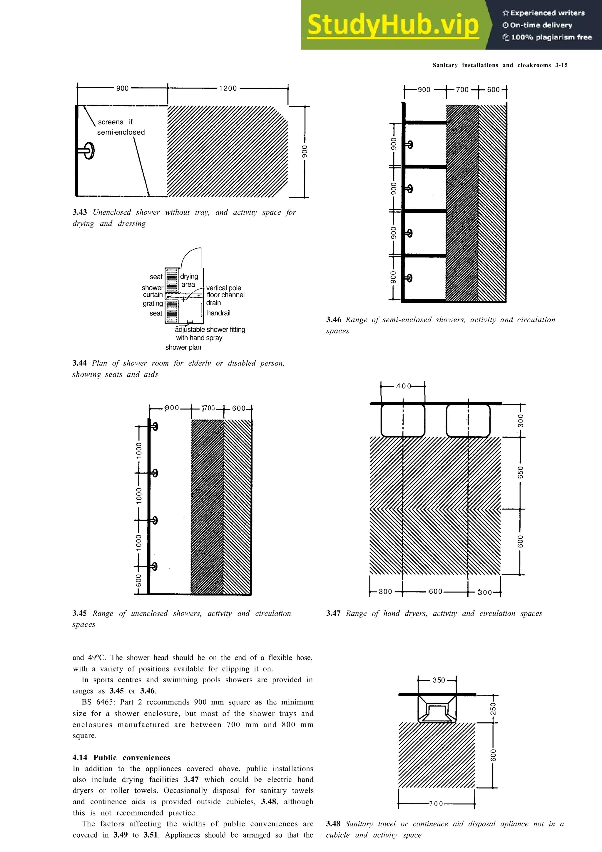3.43 Unenclosed shower without tray, and activity space for
drying and dressing
seat
shower
curtain
grating
seat
vertical pole
floor channel
drain
handrail
adjustable shower fitting
with hand spray
shower plan
3.44 Plan of shower room for elderly or disabled person,
showing seats and aids
4 0 0
900 700 600
300 600 300
3.45 Range of unenclosed showers, activity and circulation
spaces
and 49°C. The shower head should be on the end of a flexible hose,
with a variety of positions available for clipping it on.
In sports centres and swimming pools showers are provided in
ranges as 3.45 or 3.46.
BS 6465: Part 2 recommends 900 mm square as the minimum
size for a shower enclosure, but most of the shower trays and
enclosures manufactured are between 700 mm and 800 mm
square.
4.14 Public conveniences
In addition to the appliances covered above, public installations
also include drying facilities 3.47 which could be electric hand
dryers or roller towels. Occasionally disposal for sanitary towels
and continence aids is provided outside cubicles, 3.48, although
this is not recommended practice.
The factors affecting the widths of public conveniences are
covered in 3.49 to 3.51. Appliances should be arranged so that the
Sanitary installations and cloakrooms 3-15
3.46 Range of semi-enclosed showers, activity and circulation
spaces
3.47 Range of hand dryers, activity and circulation spaces
3.48 Sanitary towel or continence aid disposal apliance not in a
cubicle and activity space
screens if
semi-enclosed
900 1200
900
900
900
900
900
900 700 600
drying
area
1000
1000
1000
600
300
650
600
350
250
600
7 0 0
 