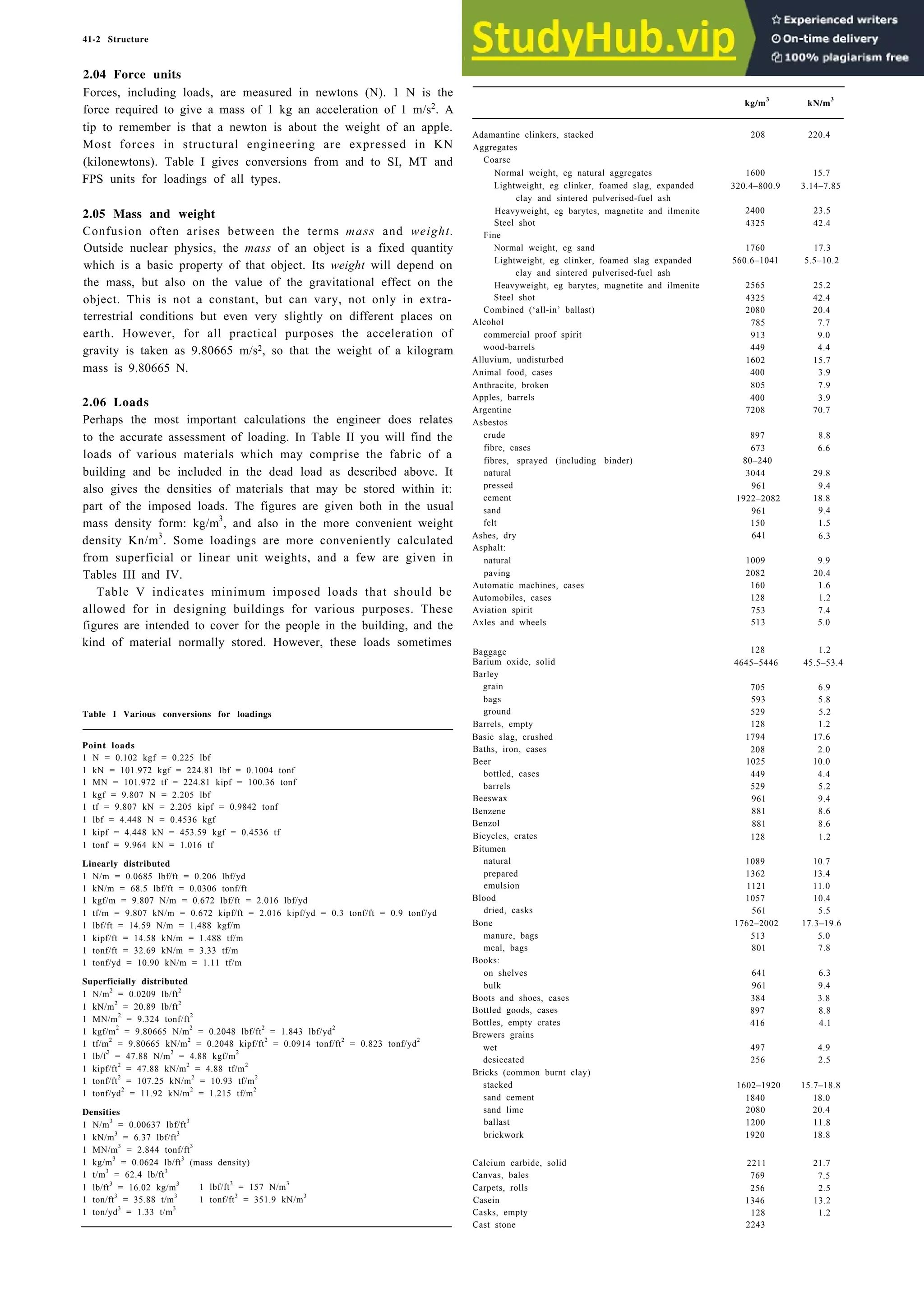 Architecture Ebook  Metric Handbook Planning and Design Data.pdf