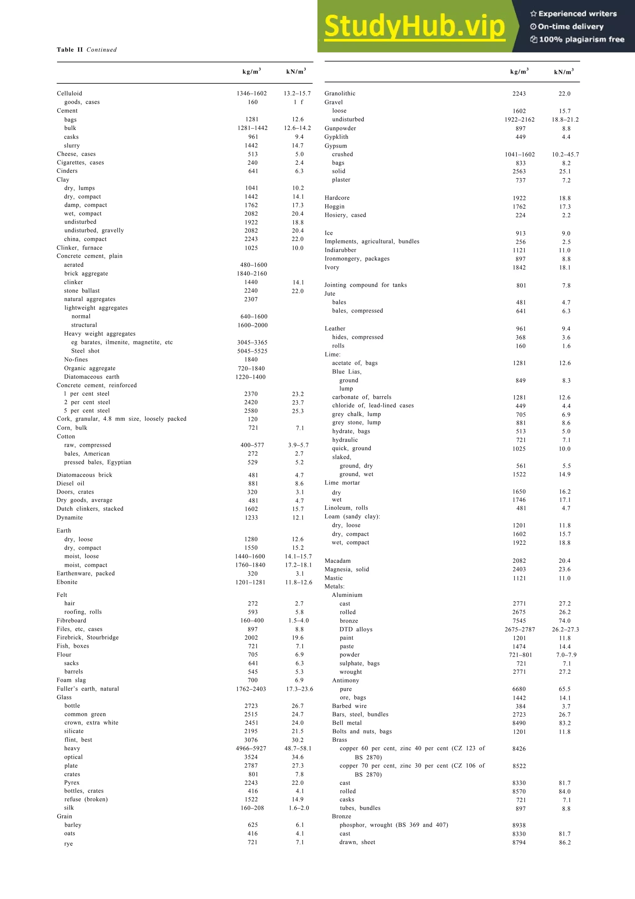 Architecture Ebook  Metric Handbook Planning and Design Data.pdf