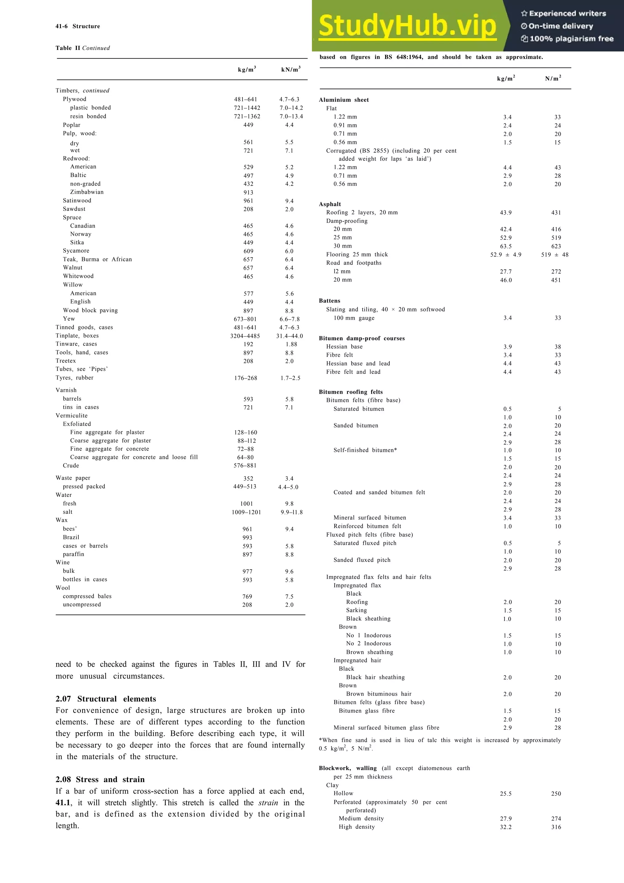 Architecture Ebook  Metric Handbook Planning and Design Data.pdf