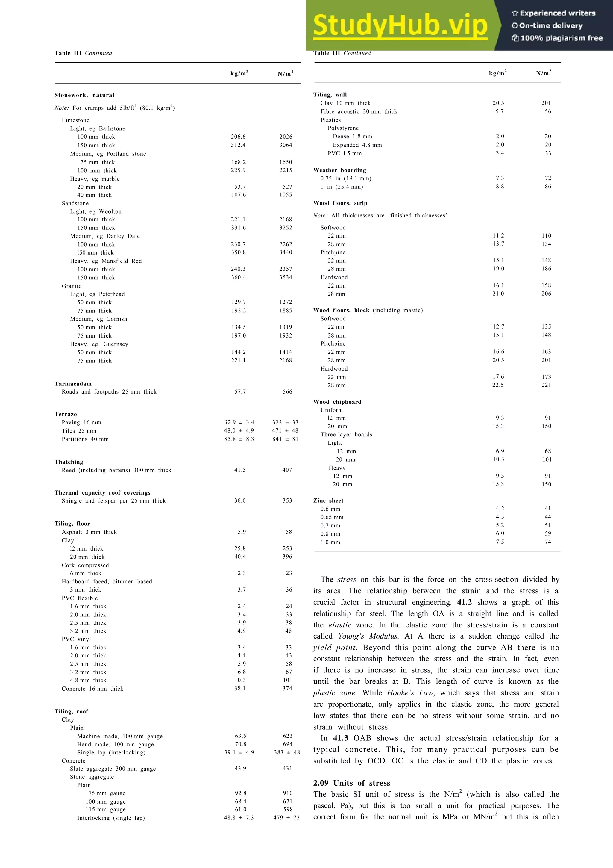 Architecture Ebook  Metric Handbook Planning and Design Data.pdf