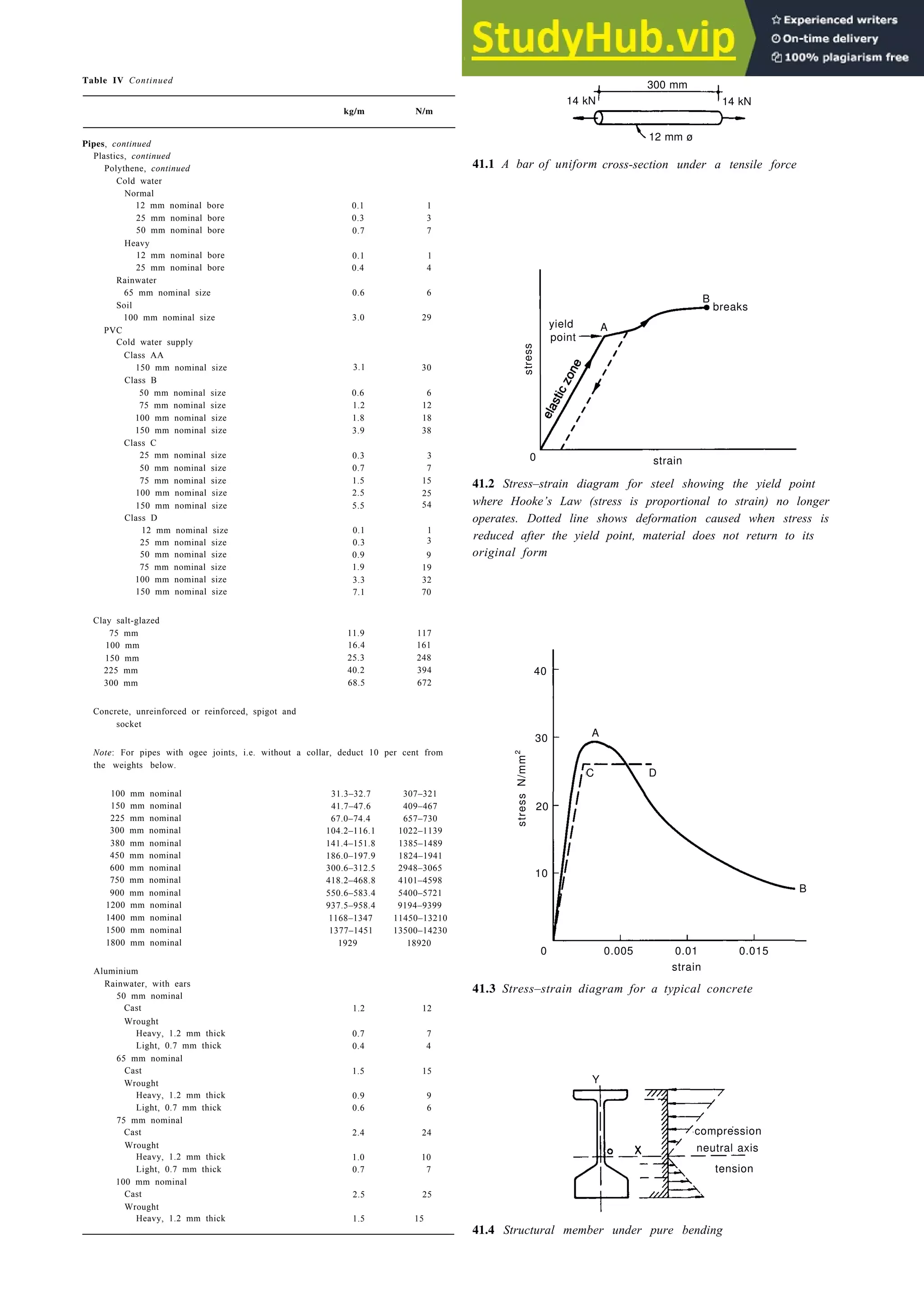 Architecture Ebook  Metric Handbook Planning and Design Data.pdf