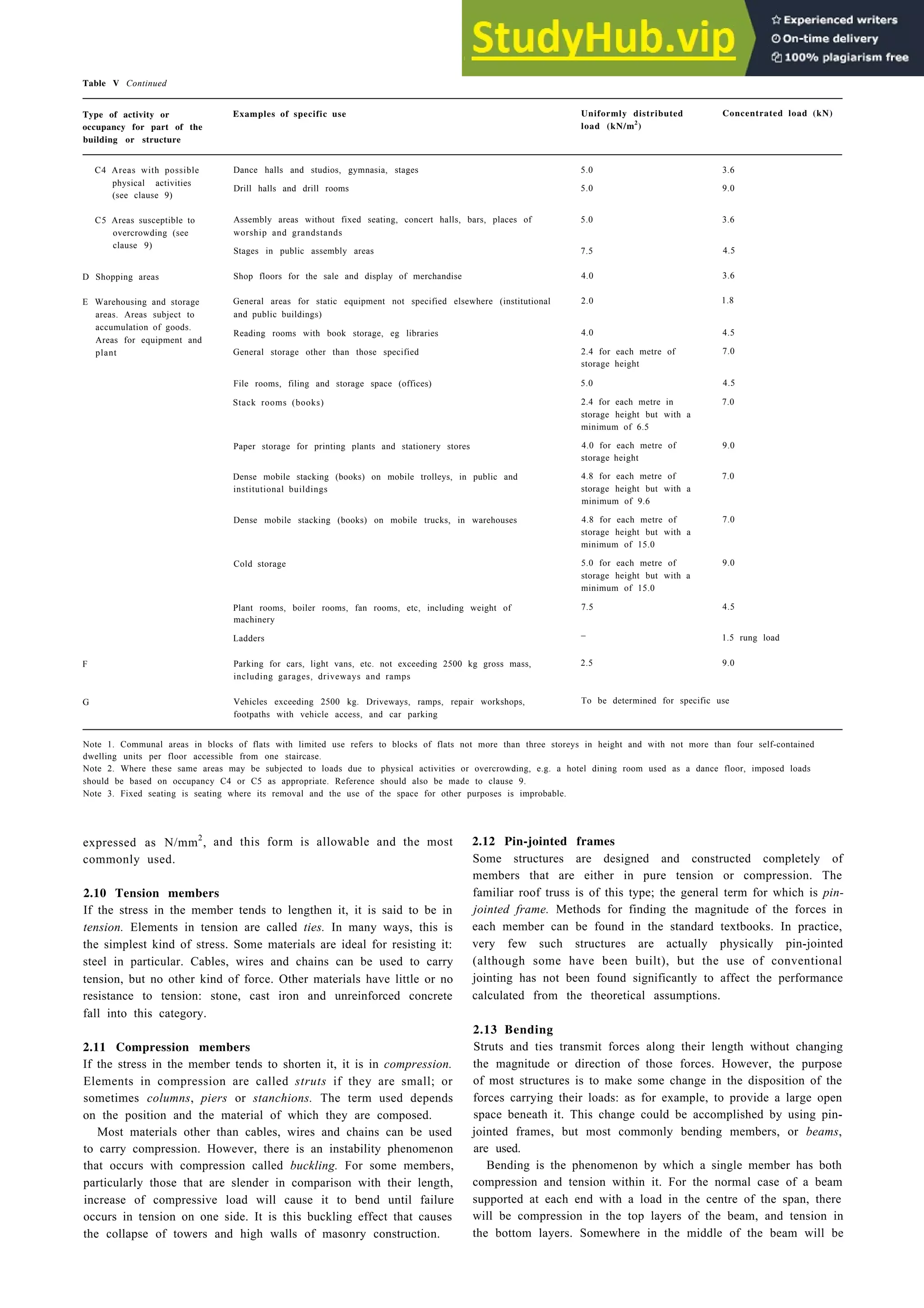 Architecture Ebook  Metric Handbook Planning and Design Data.pdf