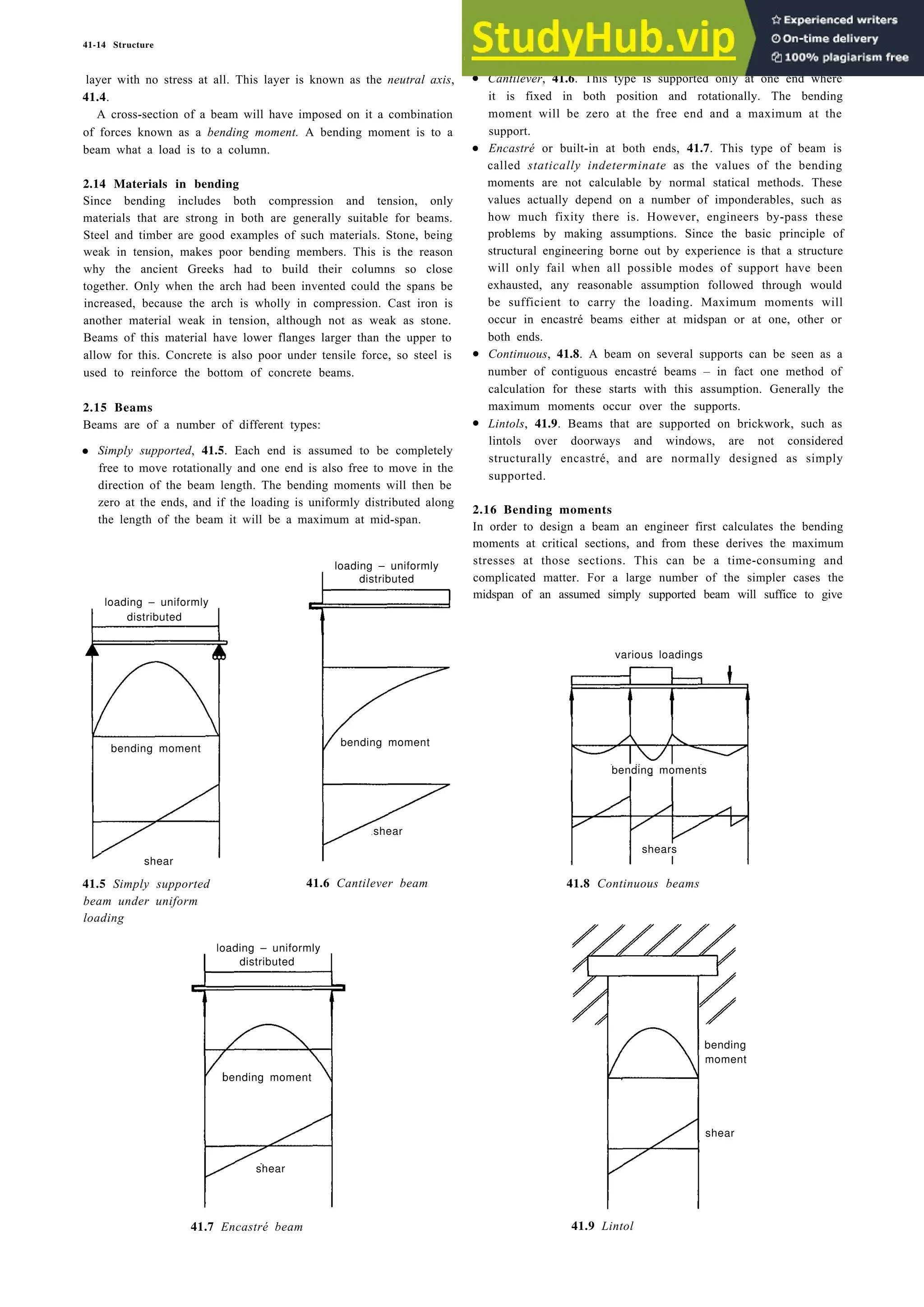 Architecture Ebook  Metric Handbook Planning and Design Data.pdf