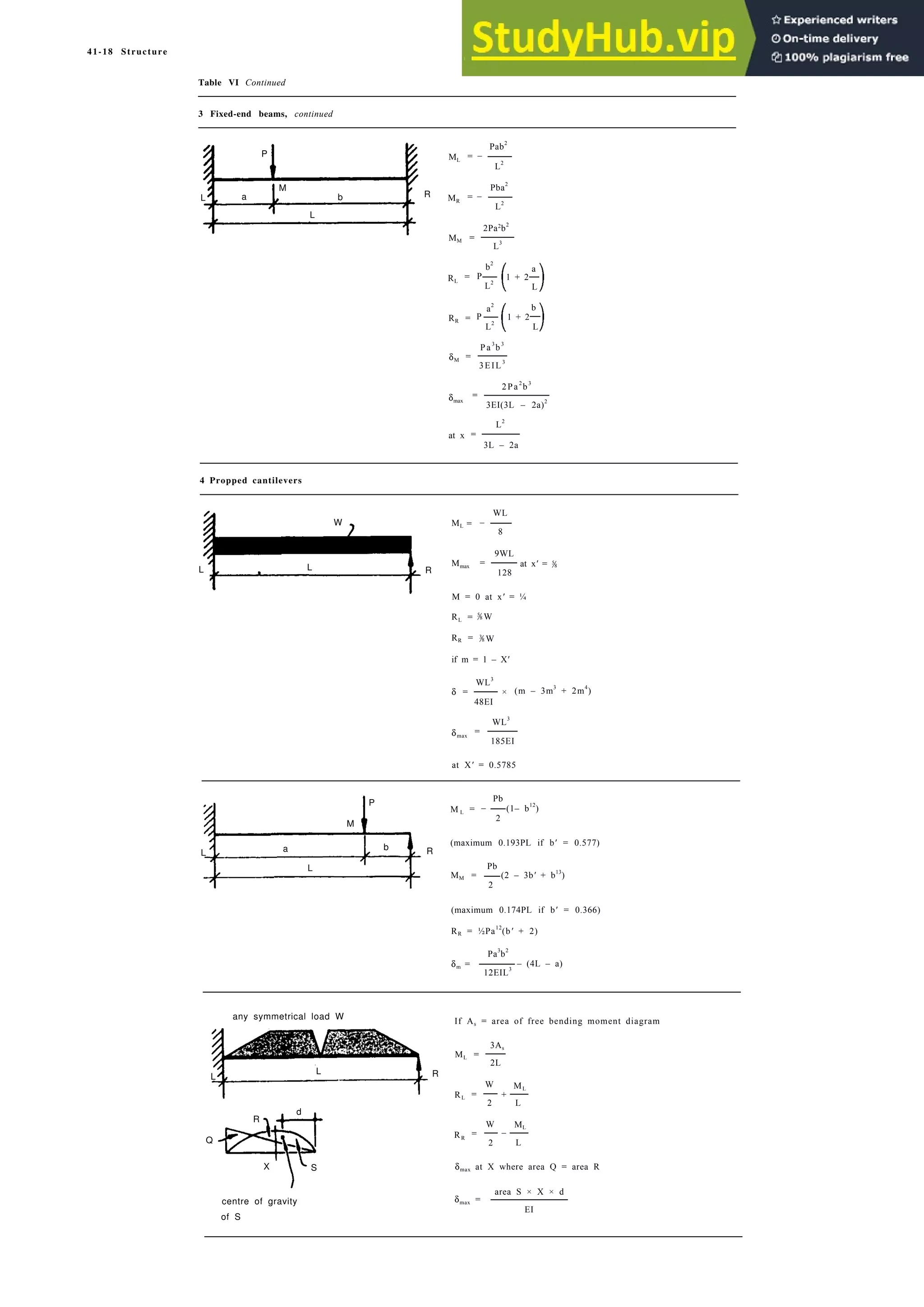 Architecture Ebook  Metric Handbook Planning and Design Data.pdf