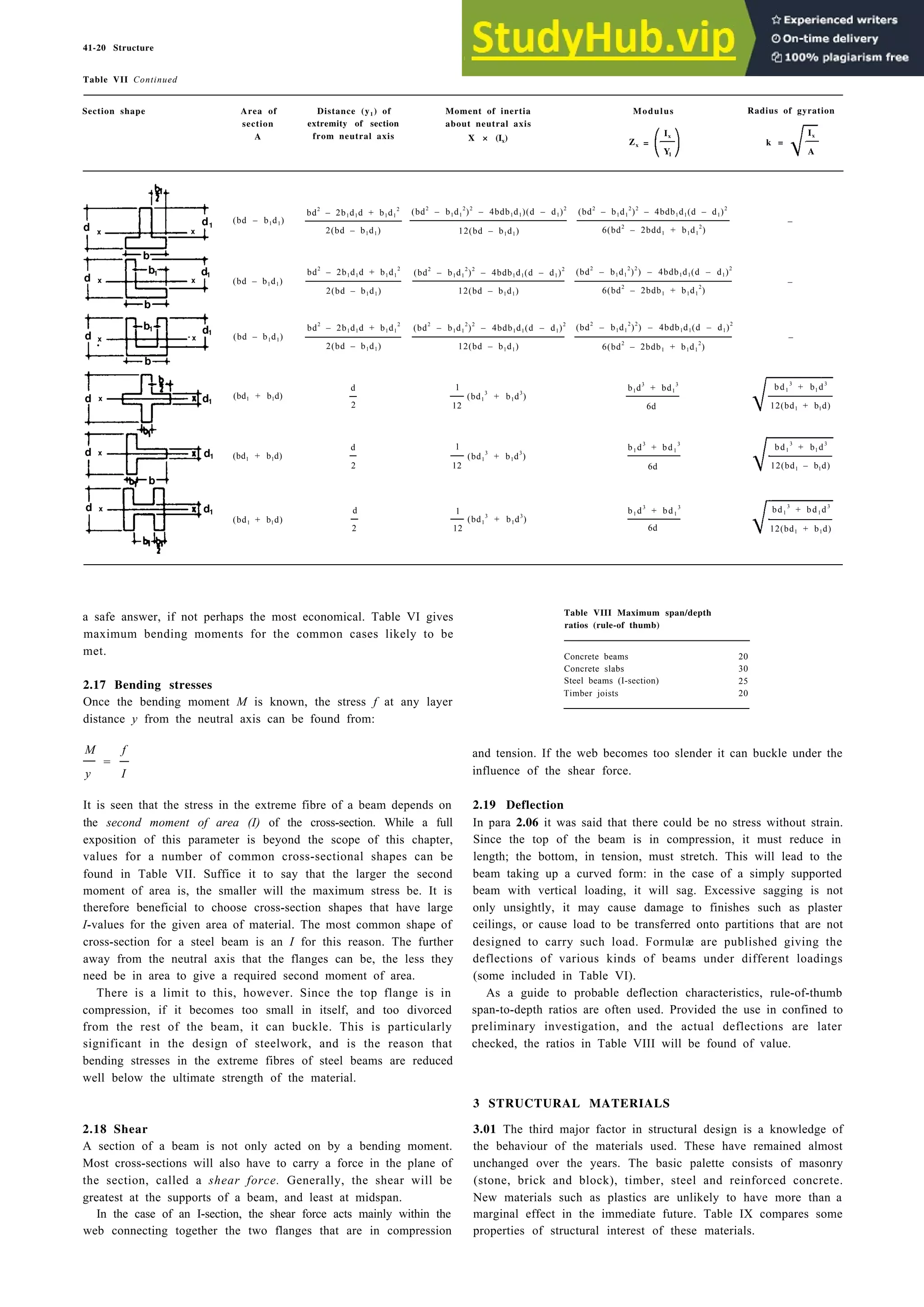 Architecture Ebook  Metric Handbook Planning and Design Data.pdf