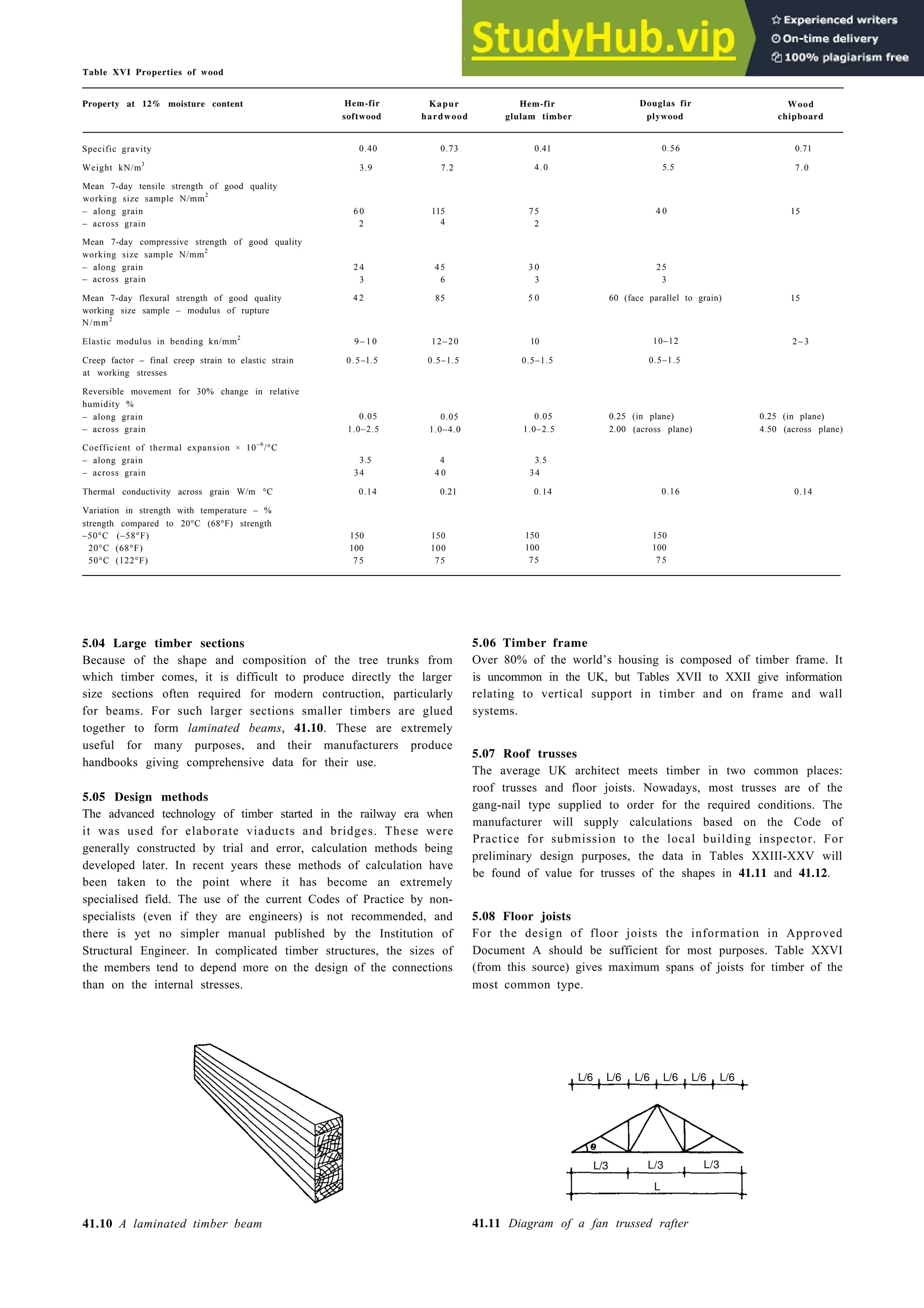 Architecture Ebook  Metric Handbook Planning and Design Data.pdf
