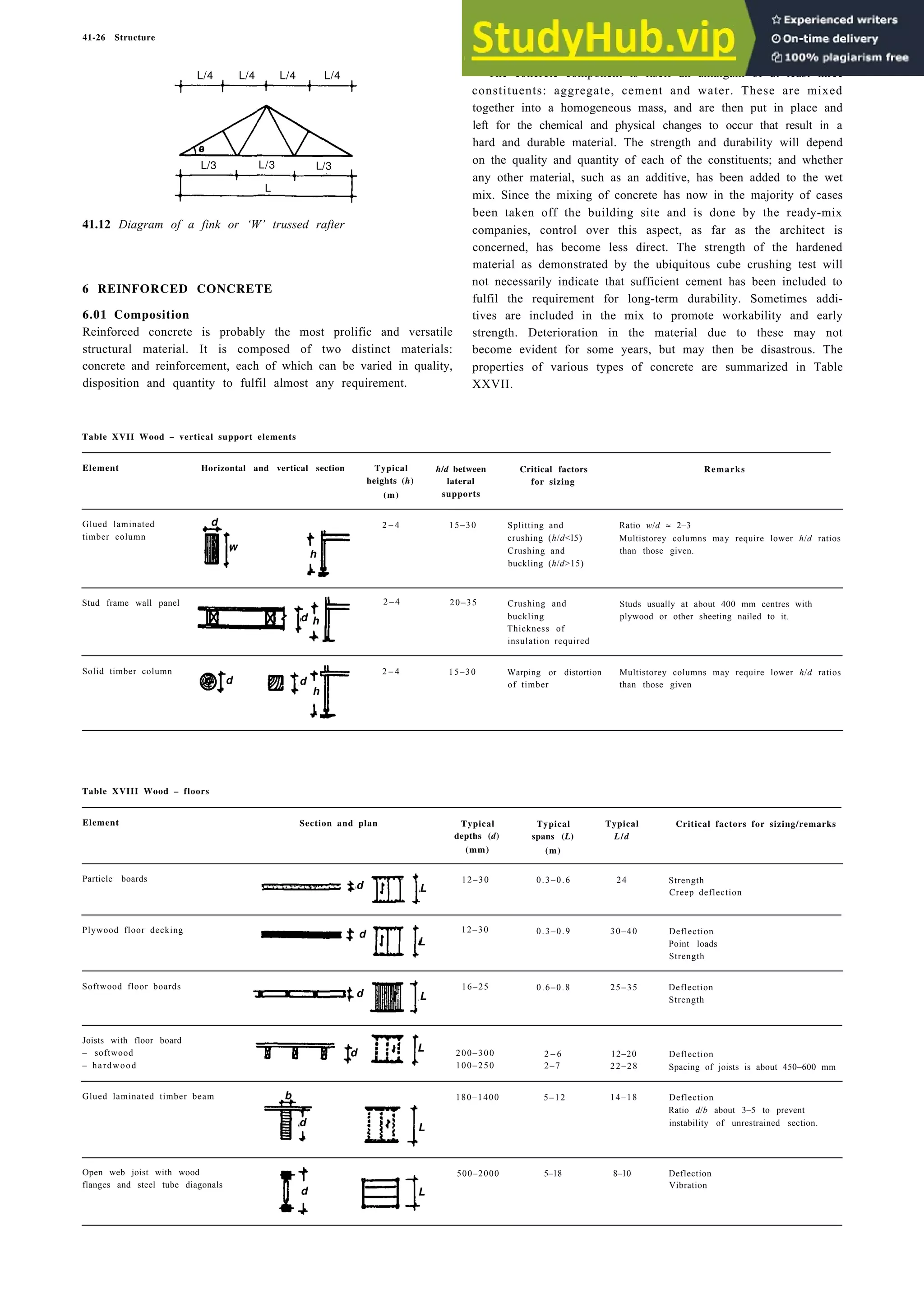 Architecture Ebook  Metric Handbook Planning and Design Data.pdf