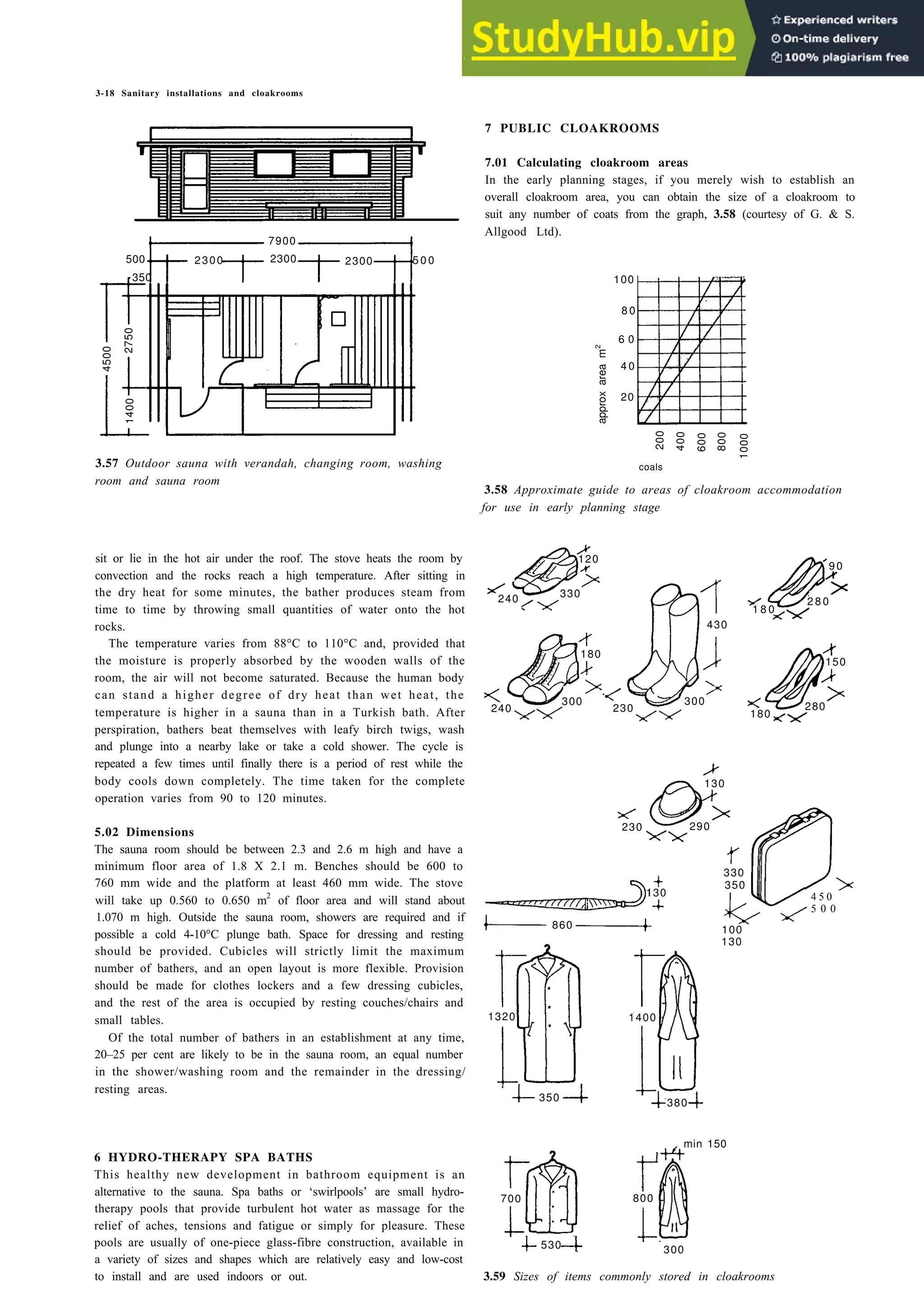 3-18 Sanitary installations and cloakrooms
500 5 0 0
7900
2300
2300
2300
100
8 0
approx
area
m
2
6 0
4 0
20
3.57 Outdoor sauna with verandah, changing room, washing
room and sauna room
coals
230
sit or lie in the hot air under the roof. The stove heats the room by
convection and the rocks reach a high temperature. After sitting in
the dry heat for some minutes, the bather produces steam from
time to time by throwing small quantities of water onto the hot
rocks.
The temperature varies from 88°C to 110°C and, provided that
the moisture is properly absorbed by the wooden walls of the
room, the air will not become saturated. Because the human body
can stand a higher degree of dry heat than wet heat, the
temperature is higher in a sauna than in a Turkish bath. After
perspiration, bathers beat themselves with leafy birch twigs, wash
and plunge into a nearby lake or take a cold shower. The cycle is
repeated a few times until finally there is a period of rest while the
body cools down completely. The time taken for the complete
operation varies from 90 to 120 minutes.
180
130
5.02 Dimensions 230 290
The sauna room should be between 2.3 and 2.6 m high and have a
minimum floor area of 1.8 X 2.1 m. Benches should be 600 to
760 mm wide and the platform at least 460 mm wide. The stove
will take up 0.560 to 0.650 m2
of floor area and will stand about
1.070 m high. Outside the sauna room, showers are required and if
possible a cold 4-10°C plunge bath. Space for dressing and resting
should be provided. Cubicles will strictly limit the maximum
number of bathers, and an open layout is more flexible. Provision
should be made for clothes lockers and a few dressing cubicles,
and the rest of the area is occupied by resting couches/chairs and
small tables.
130 4 5 0
5 0 0
860 100
130
Of the total number of bathers in an establishment at any time,
20–25 per cent are likely to be in the sauna room, an equal number
in the shower/washing room and the remainder in the dressing/
resting areas.
380
350
6 HYDRO-THERAPY SPA BATHS
This healthy new development in bathroom equipment is an
alternative to the sauna. Spa baths or ‘swirlpools’ are small hydro-
therapy pools that provide turbulent hot water as massage for the
relief of aches, tensions and fatigue or simply for pleasure. These
pools are usually of one-piece glass-fibre construction, available in
a variety of sizes and shapes which are relatively easy and low-cost
to install and are used indoors or out.
7 PUBLIC CLOAKROOMS
7.01 Calculating cloakroom areas
In the early planning stages, if you merely wish to establish an
overall cloakroom area, you can obtain the size of a cloakroom to
suit any number of coats from the graph, 3.58 (courtesy of G. & S.
Allgood Ltd).
3.58 Approximate guide to areas of cloakroom accommodation
for use in early planning stage
700 800
530 300
3.59 Sizes of items commonly stored in cloakrooms
350
2750
4500
1400
200
400
600
800
1000
240 330
120
240
300
180
300
430
1 8 0
2 8 0
9 0
150
280
330
350
1320 1400
min 150
 