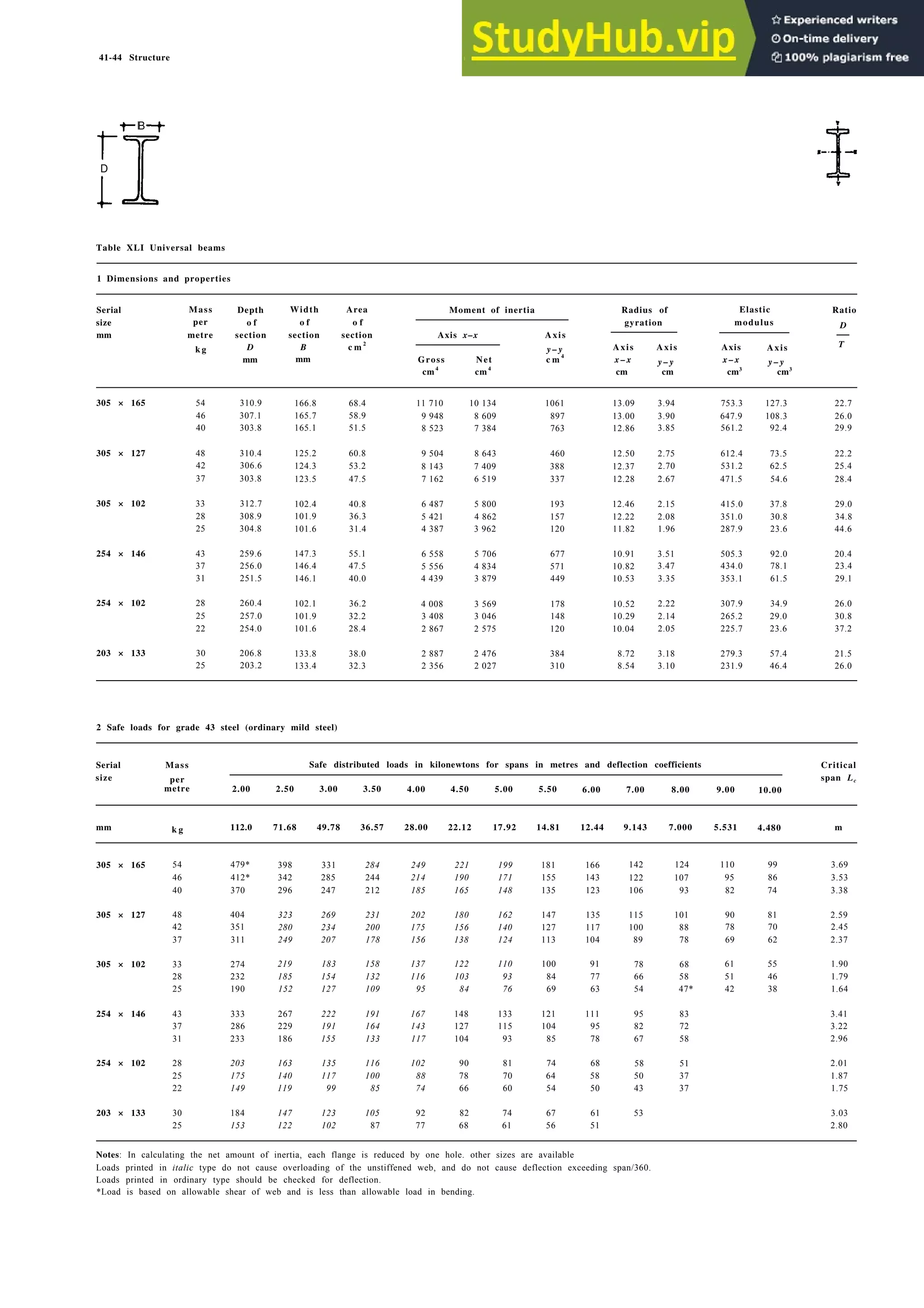 Architecture Ebook  Metric Handbook Planning and Design Data.pdf