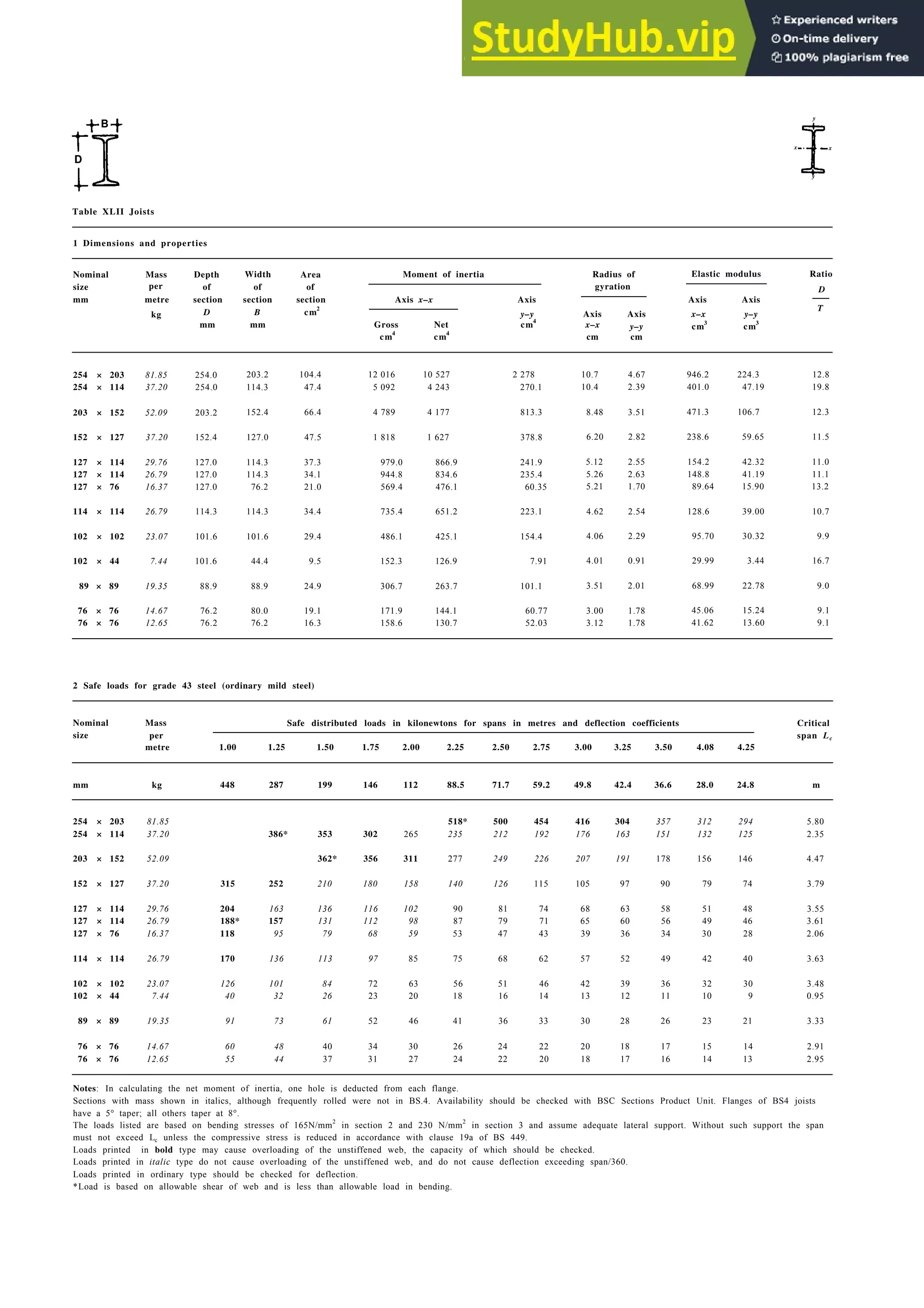 Architecture Ebook  Metric Handbook Planning and Design Data.pdf