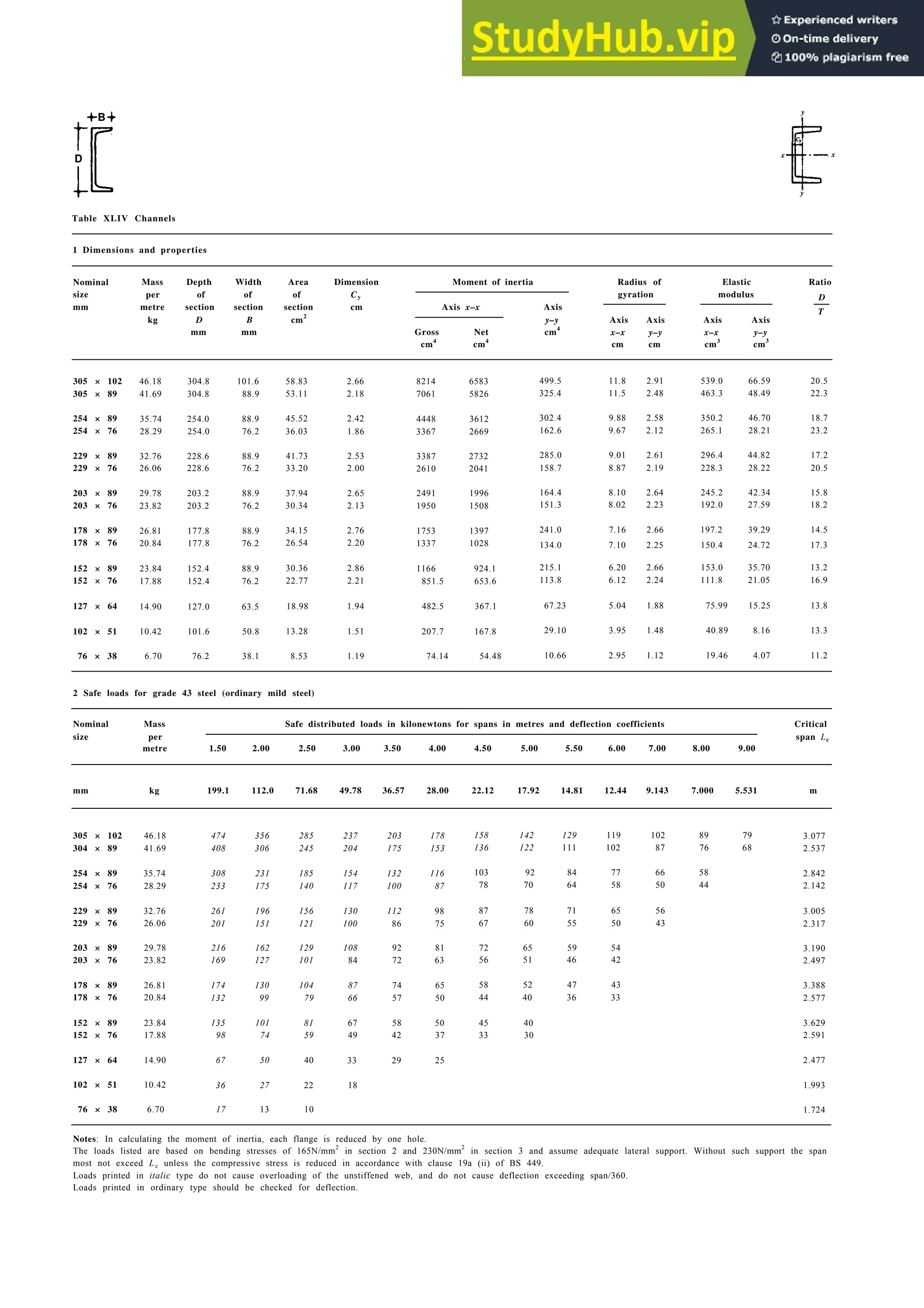 Architecture Ebook  Metric Handbook Planning and Design Data.pdf