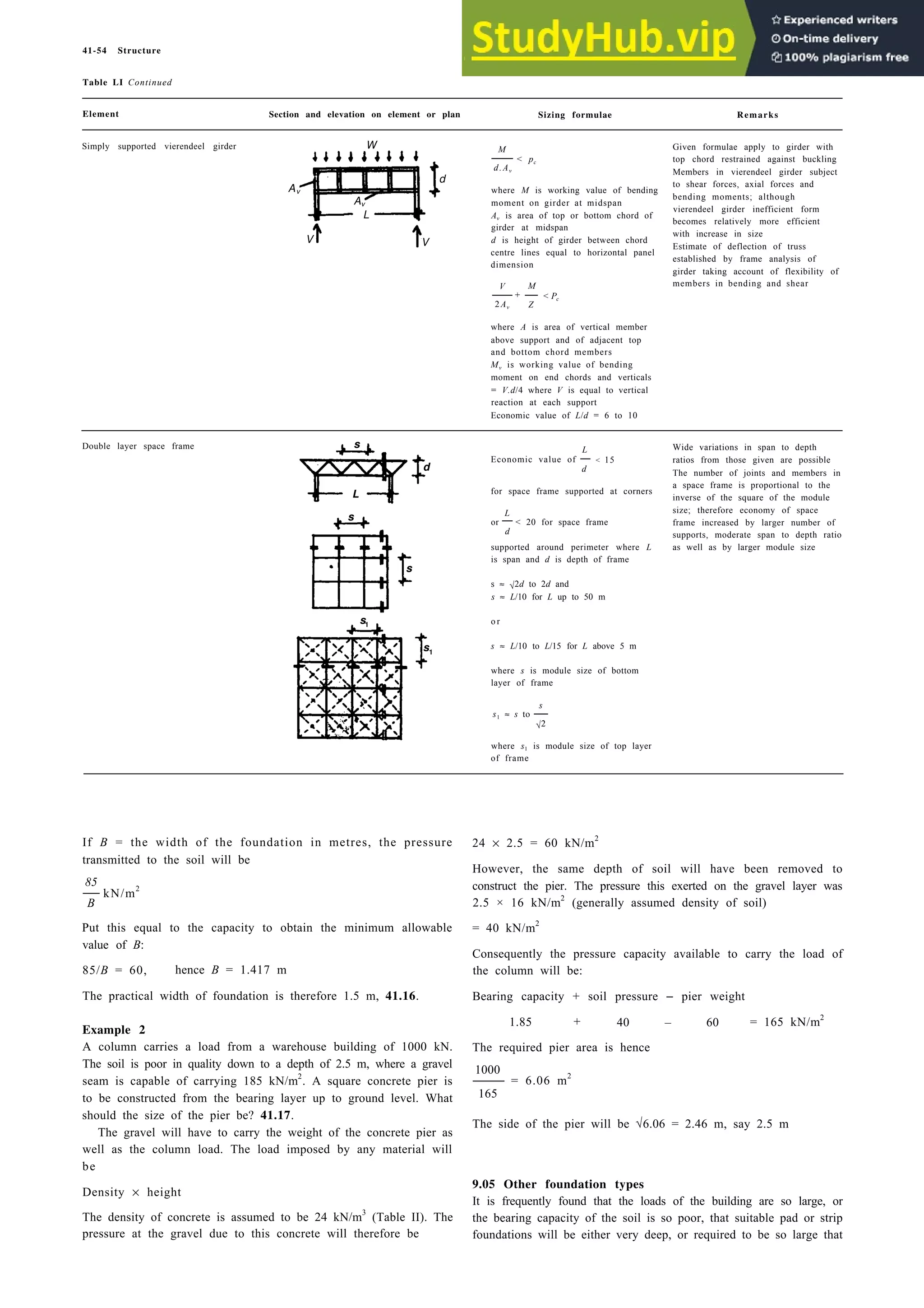 Architecture Ebook  Metric Handbook Planning and Design Data.pdf