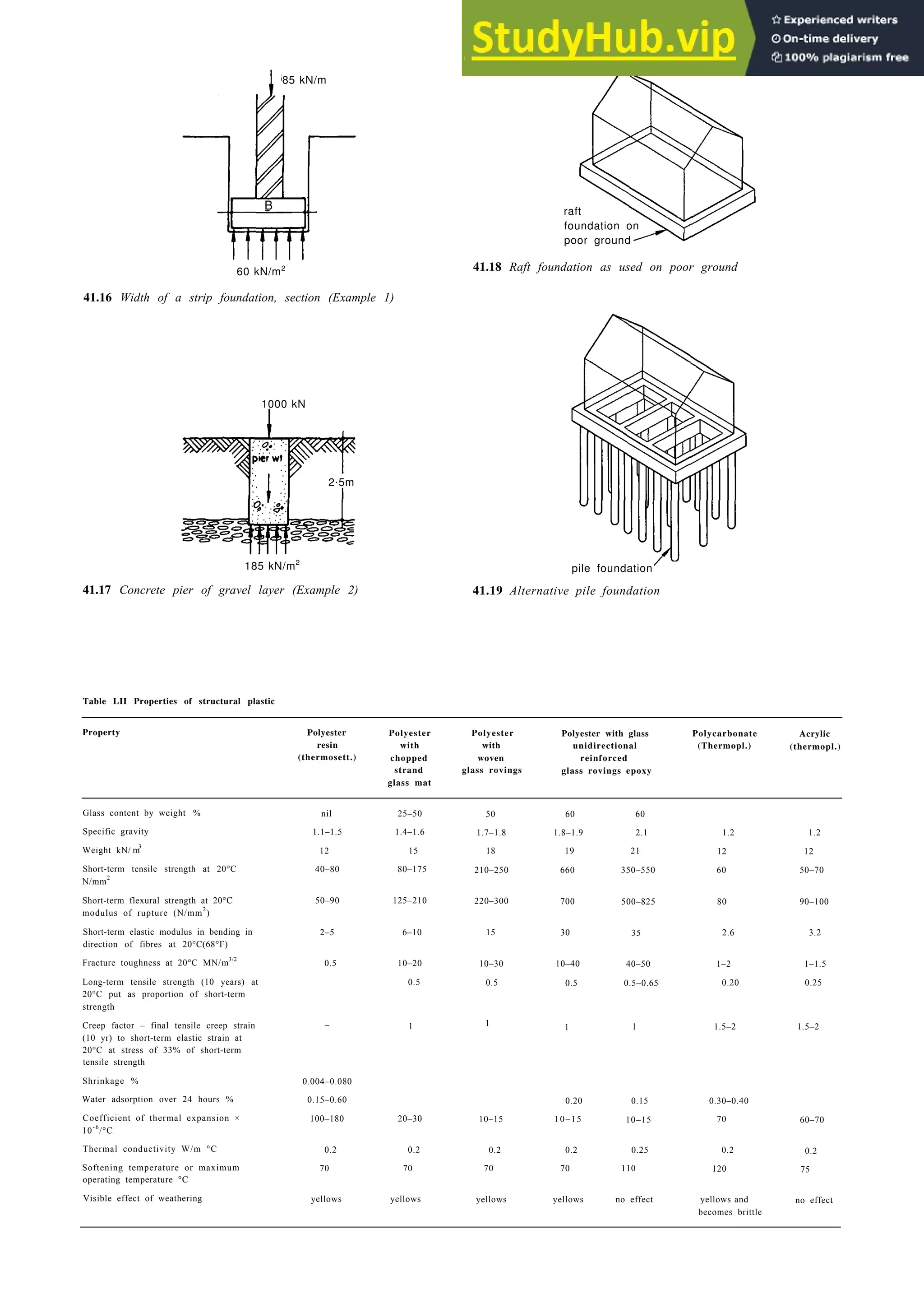 Architecture Ebook  Metric Handbook Planning and Design Data.pdf