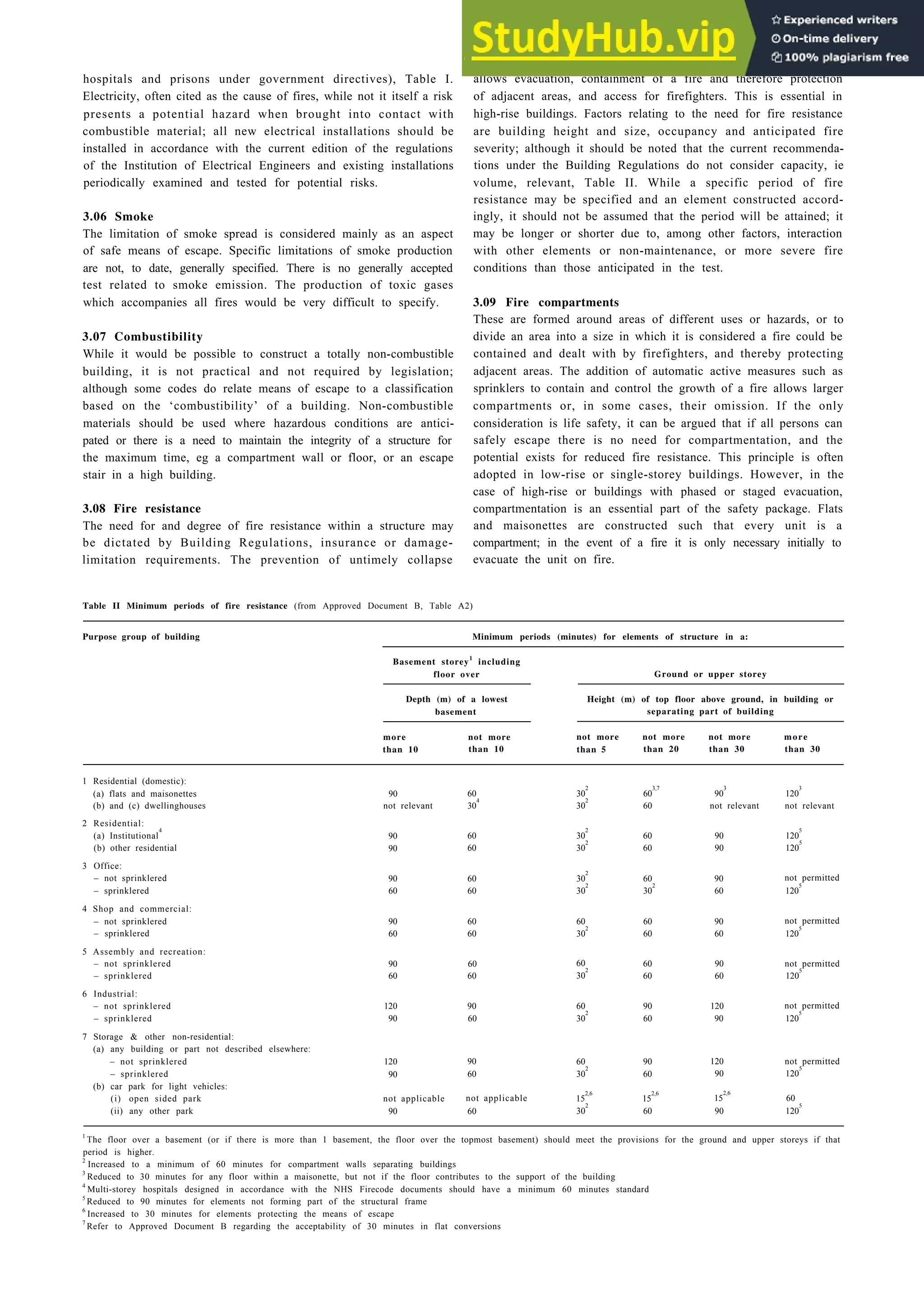 Architecture Ebook  Metric Handbook Planning and Design Data.pdf