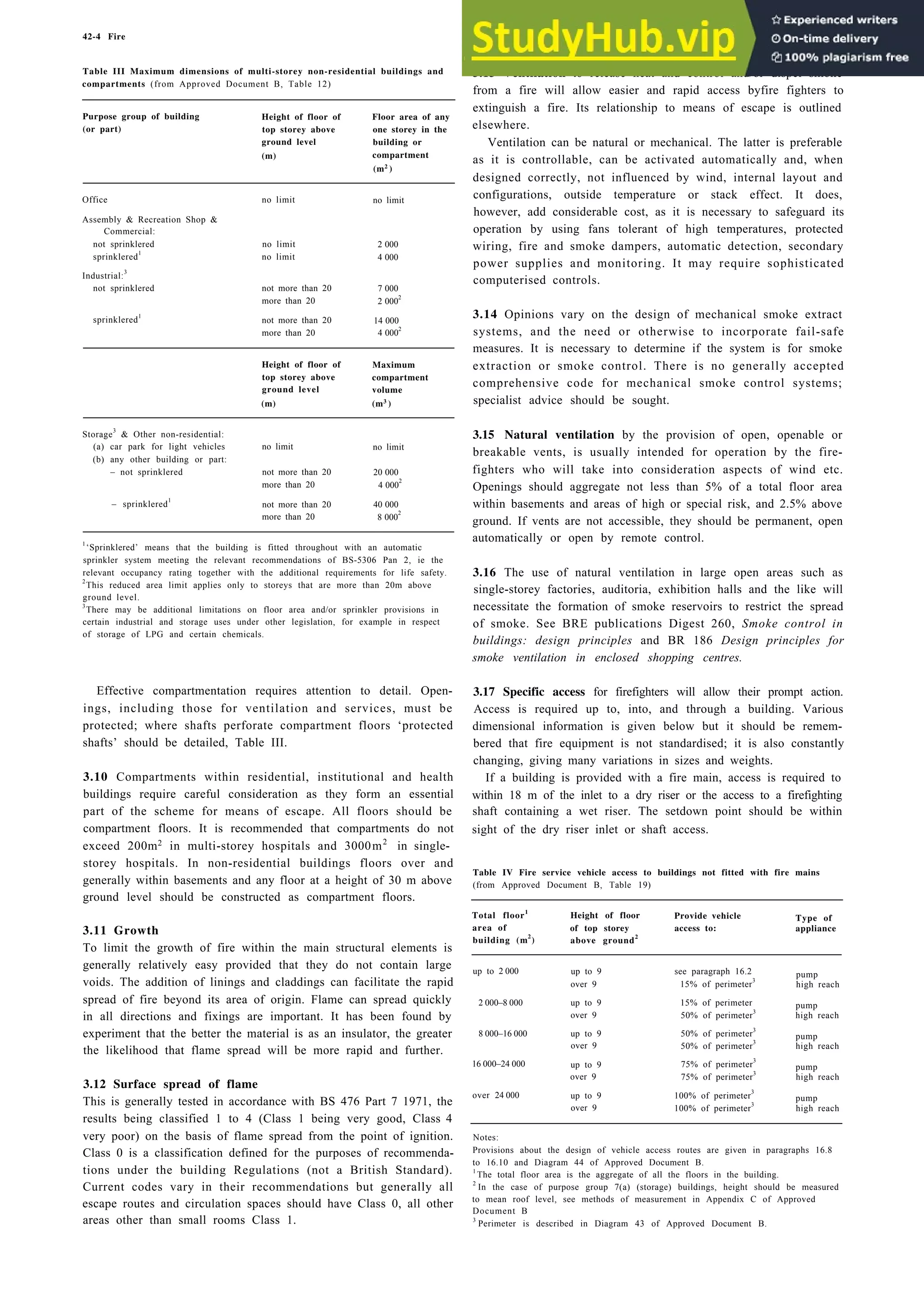 Architecture Ebook  Metric Handbook Planning and Design Data.pdf