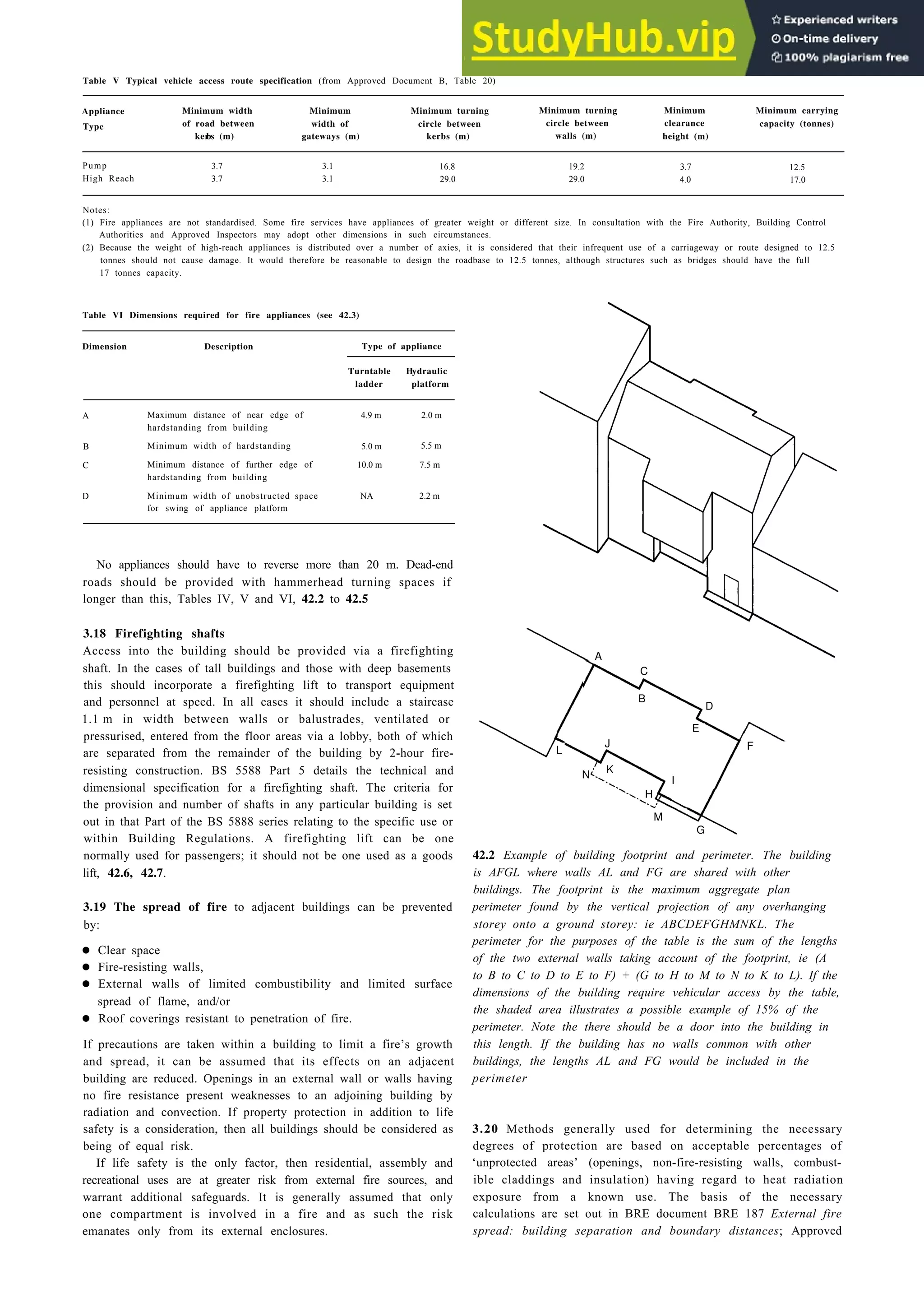 Architecture Ebook  Metric Handbook Planning and Design Data.pdf