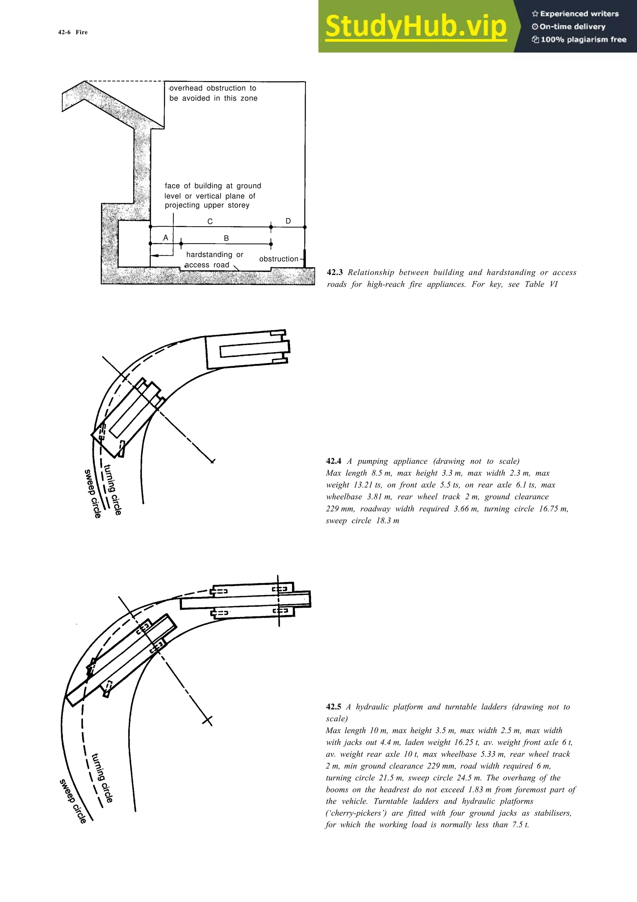 Architecture Ebook  Metric Handbook Planning and Design Data.pdf