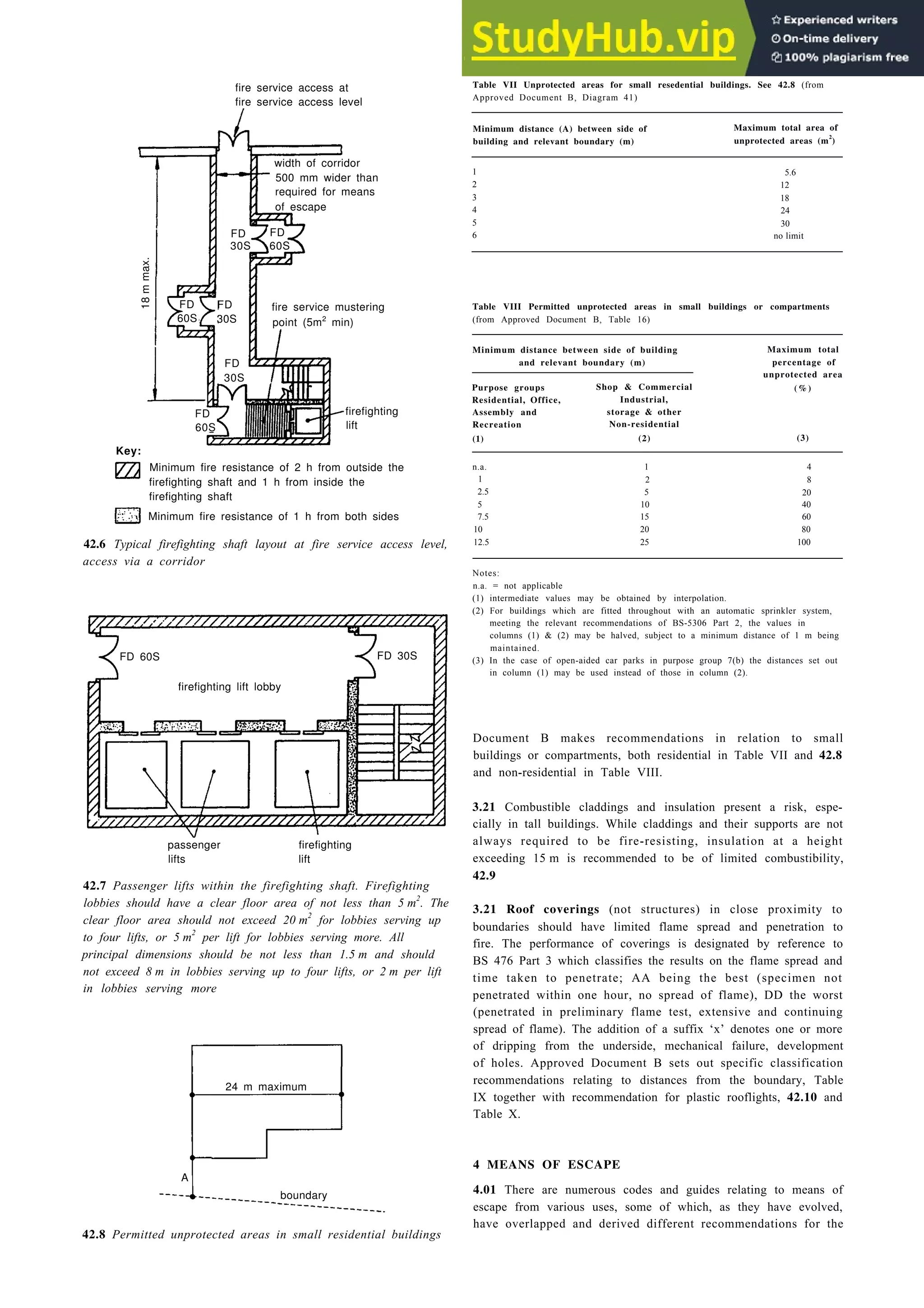 Architecture Ebook  Metric Handbook Planning and Design Data.pdf