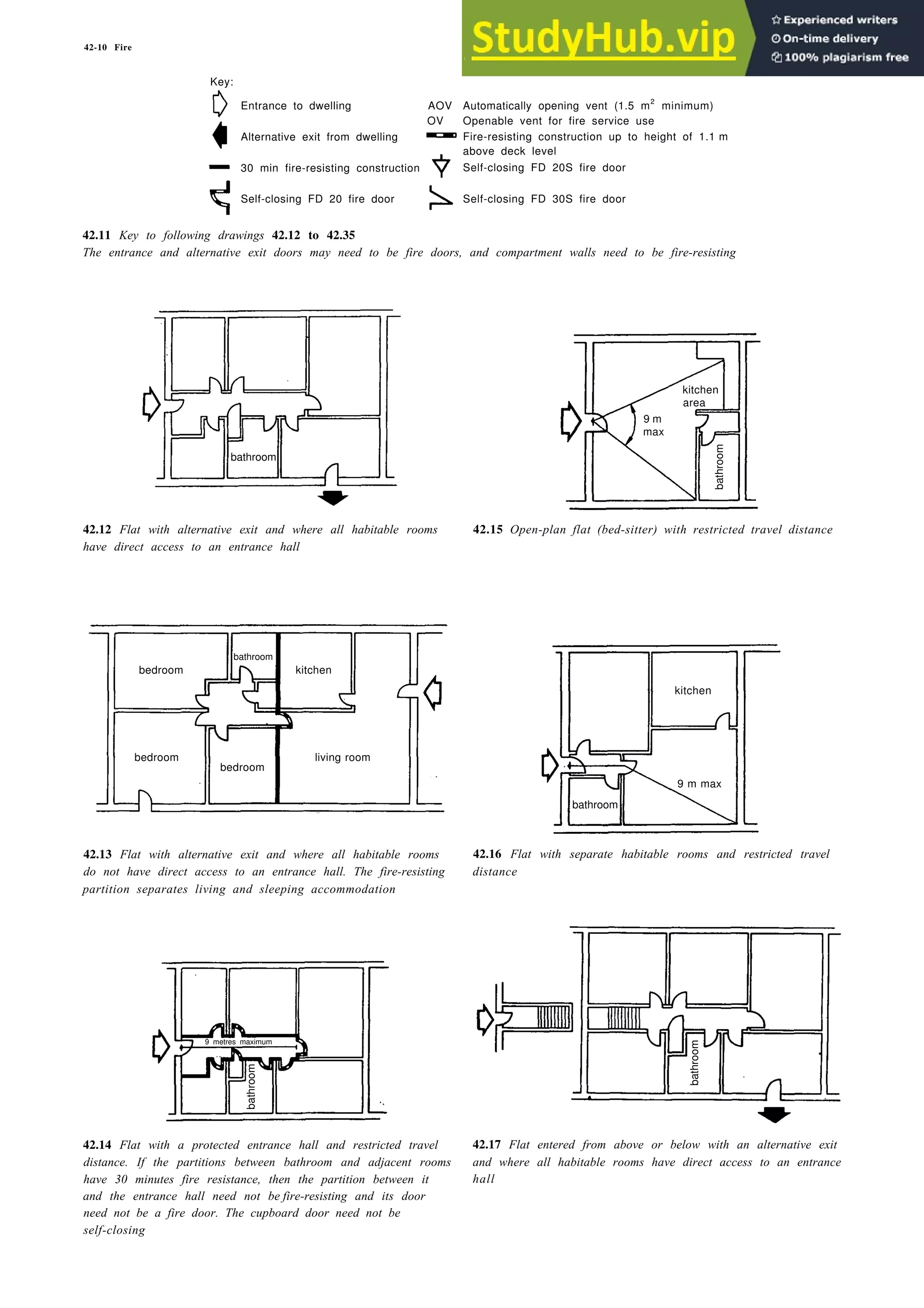 Architecture Ebook  Metric Handbook Planning and Design Data.pdf