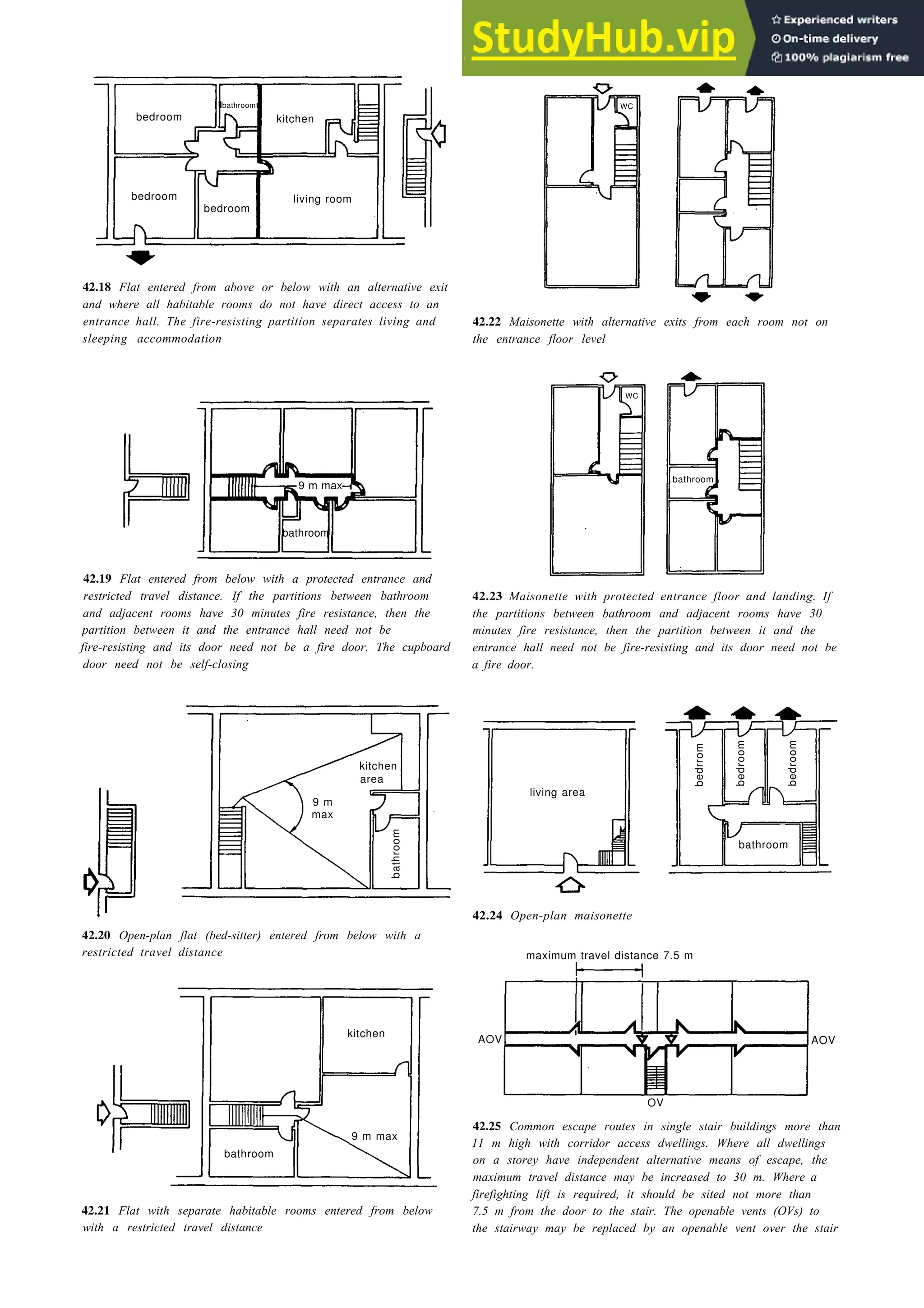 Architecture Ebook  Metric Handbook Planning and Design Data.pdf