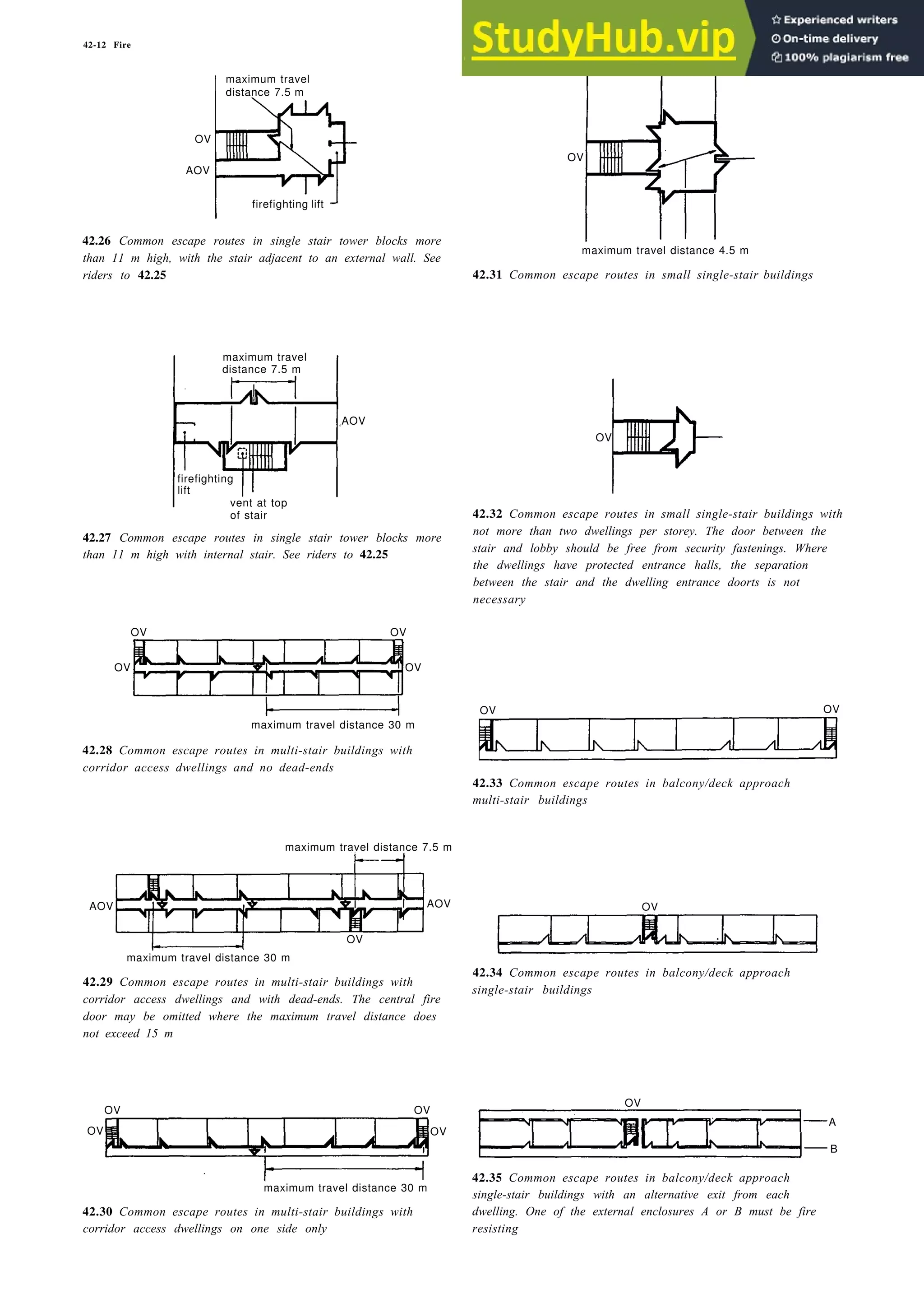 Architecture Ebook  Metric Handbook Planning and Design Data.pdf