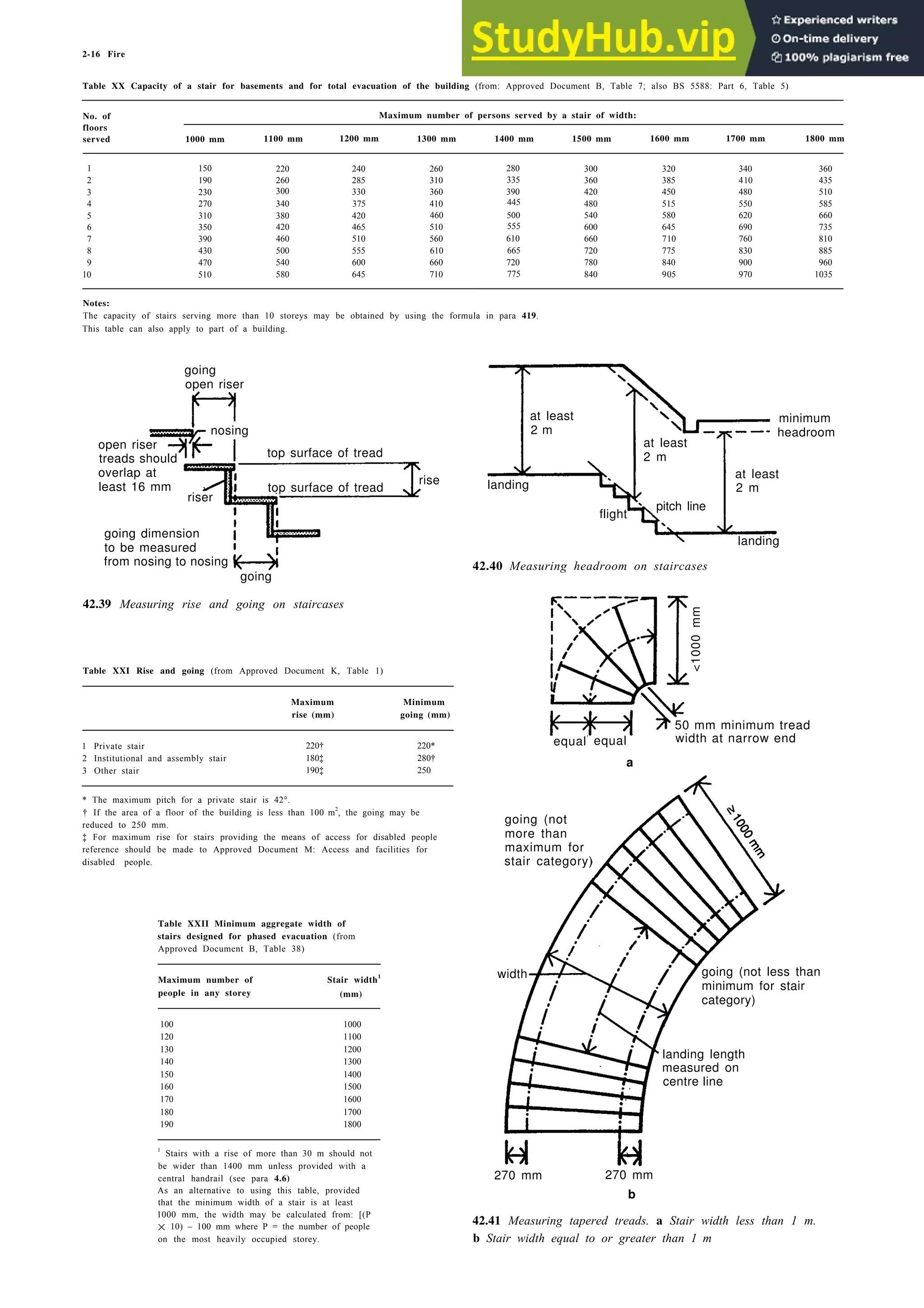 Architecture Ebook  Metric Handbook Planning and Design Data.pdf