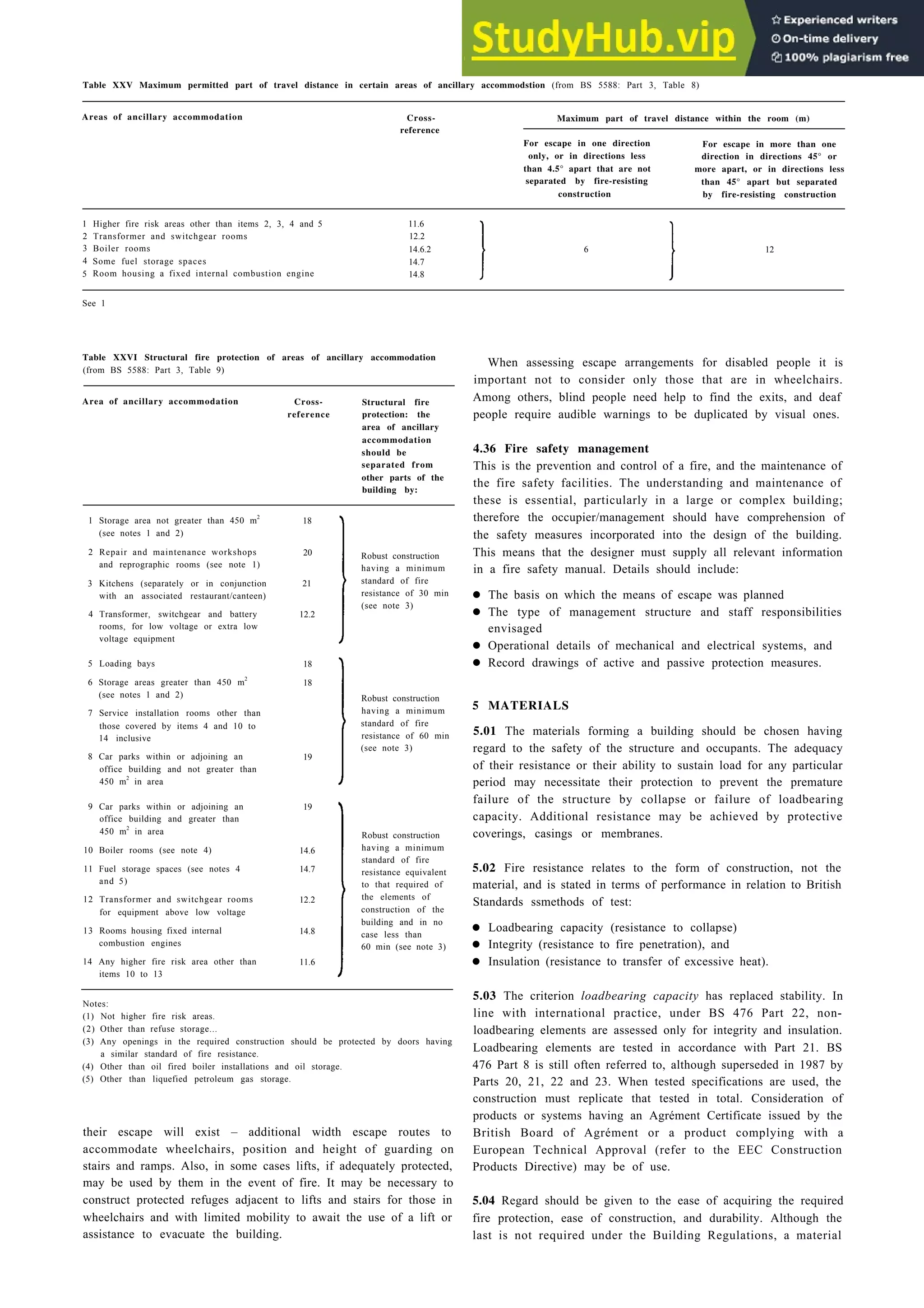 Architecture Ebook  Metric Handbook Planning and Design Data.pdf