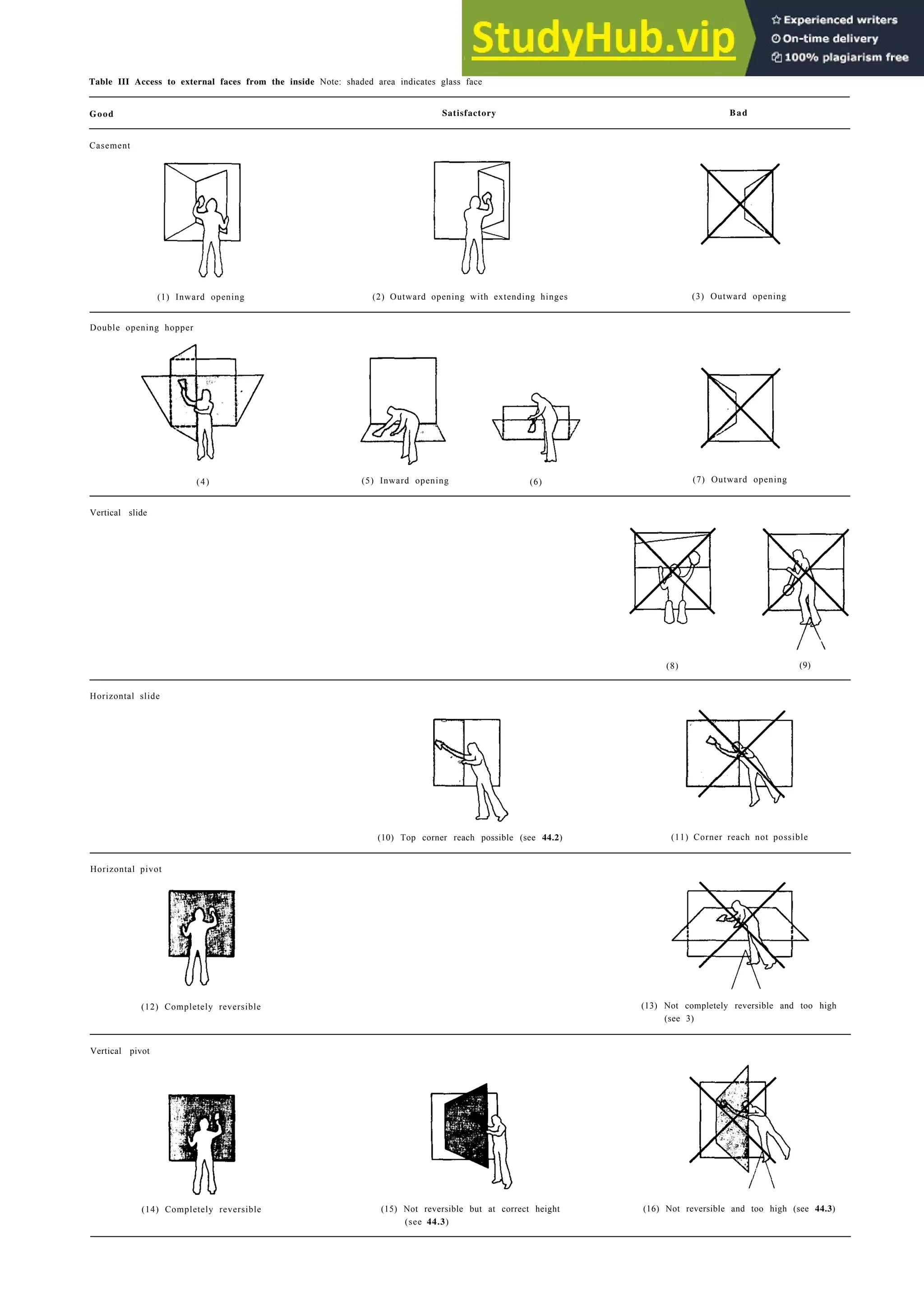 Architecture Ebook  Metric Handbook Planning and Design Data.pdf