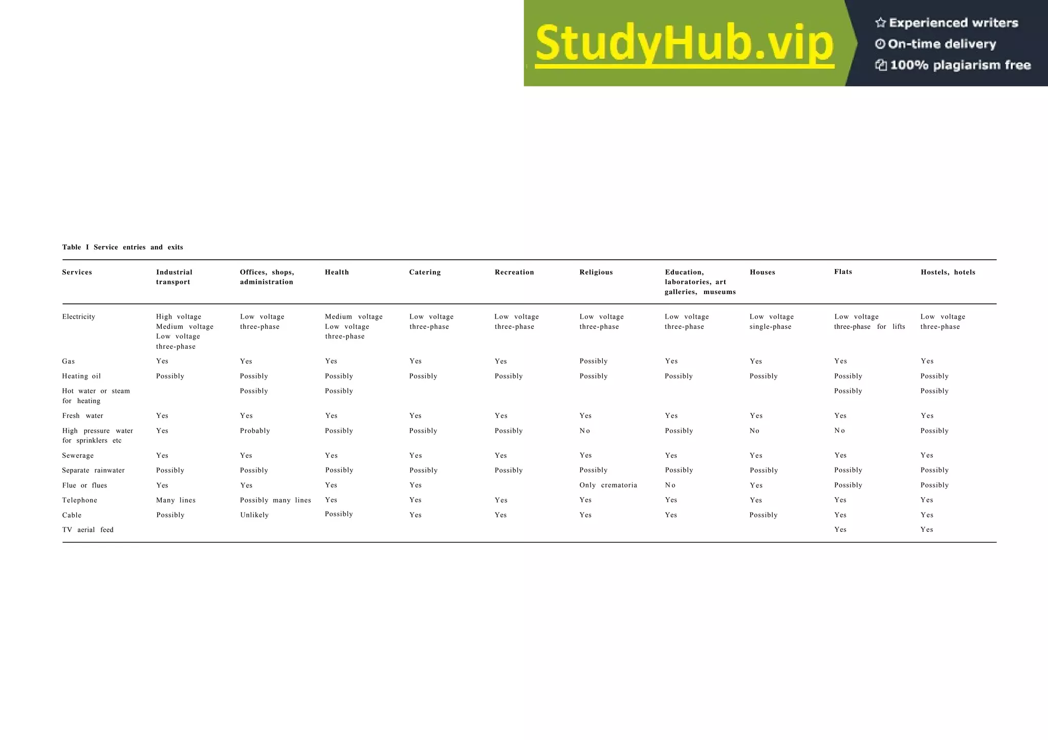 Architecture Ebook  Metric Handbook Planning and Design Data.pdf