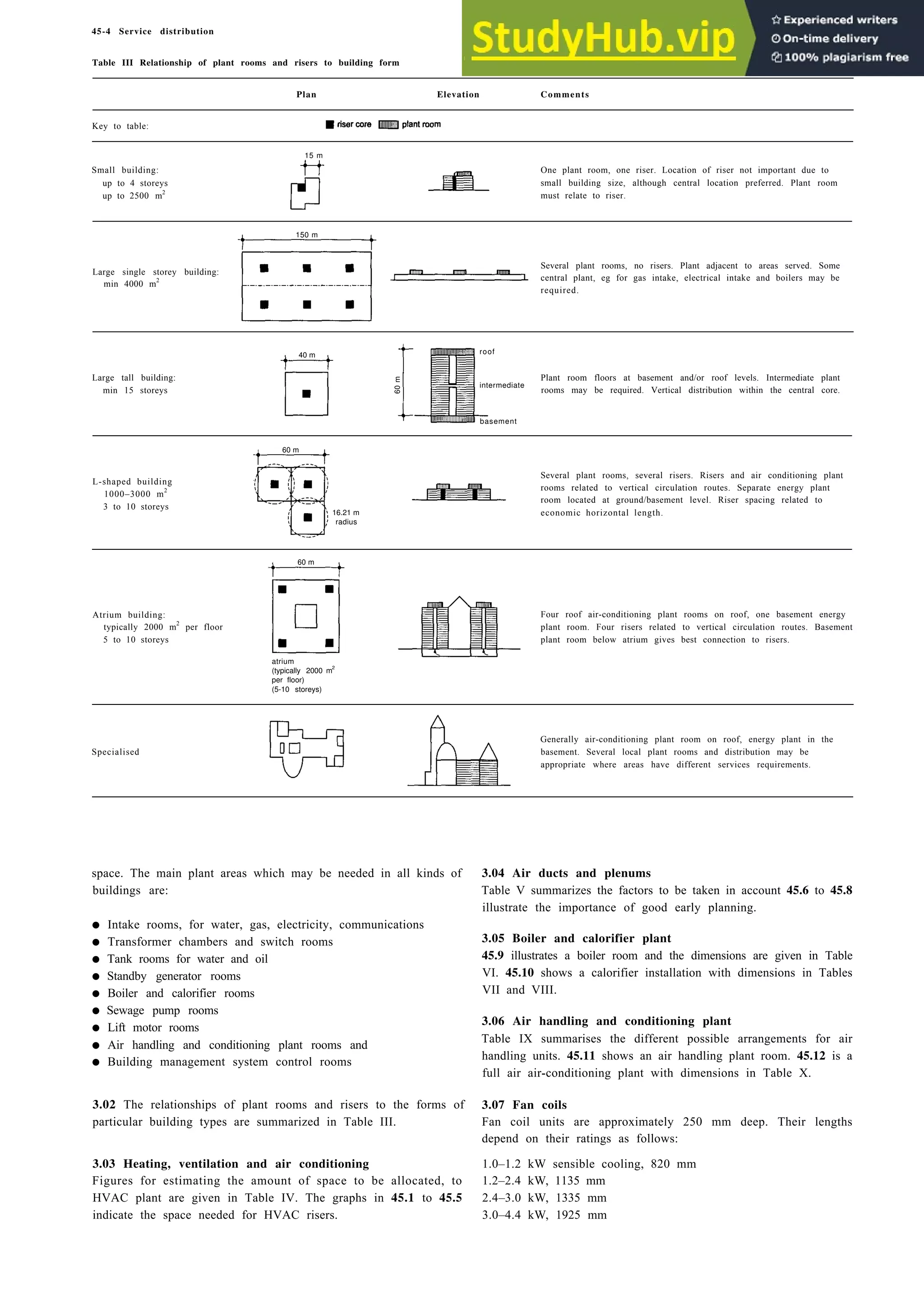 Architecture Ebook  Metric Handbook Planning and Design Data.pdf