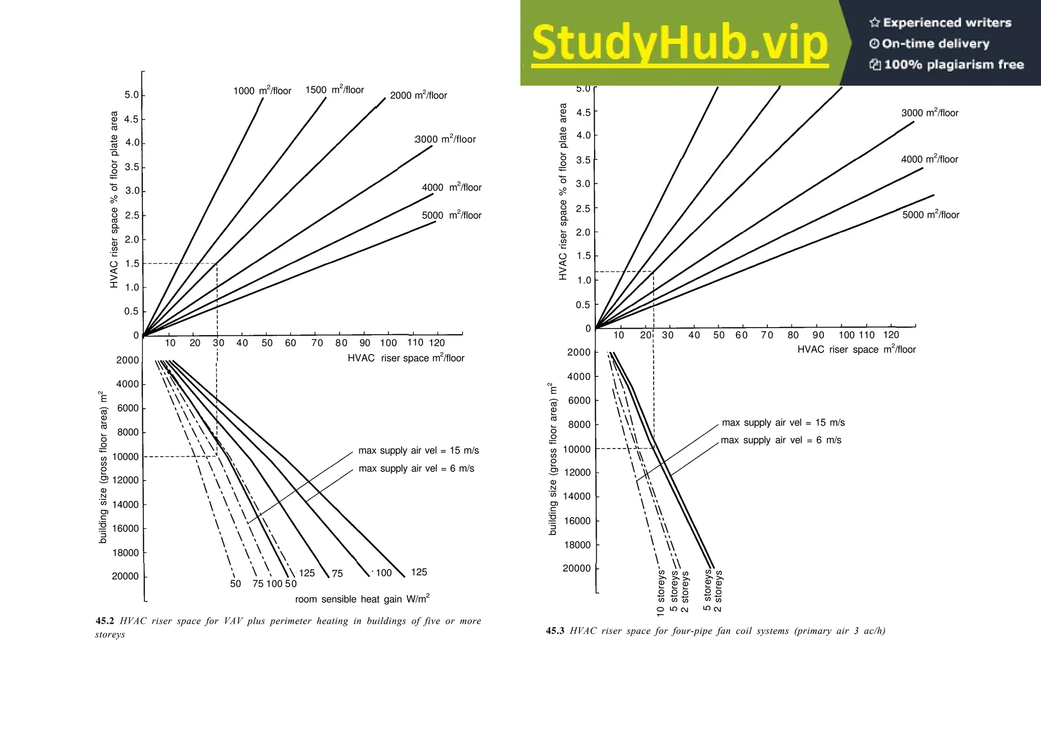 Architecture Ebook  Metric Handbook Planning and Design Data.pdf
