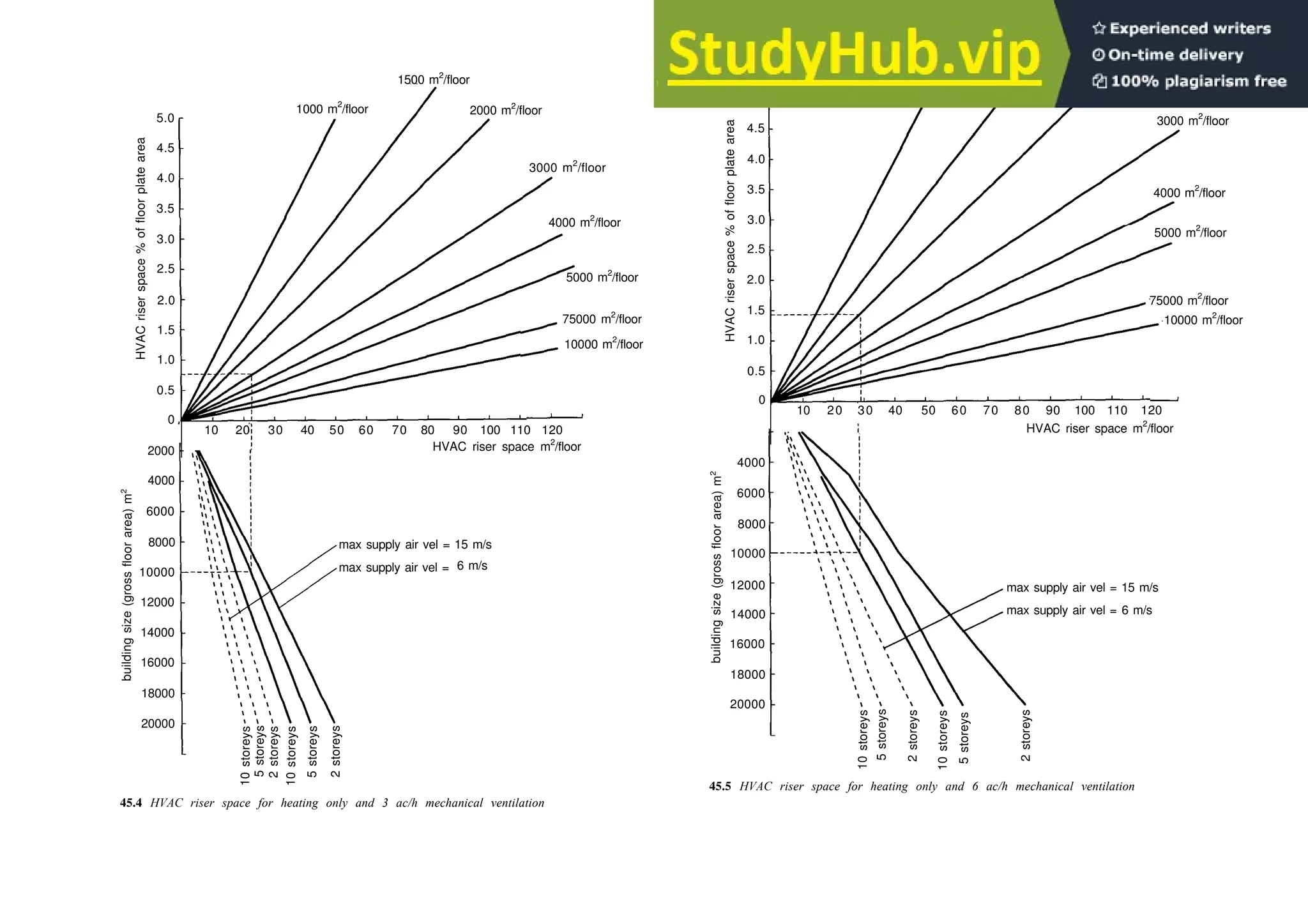 Architecture Ebook  Metric Handbook Planning and Design Data.pdf