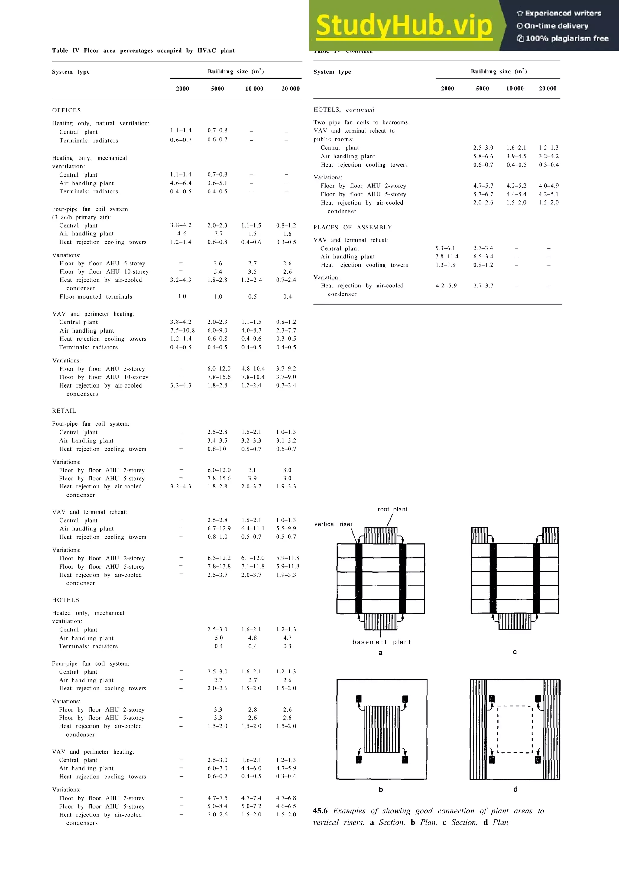 Architecture Ebook  Metric Handbook Planning and Design Data.pdf