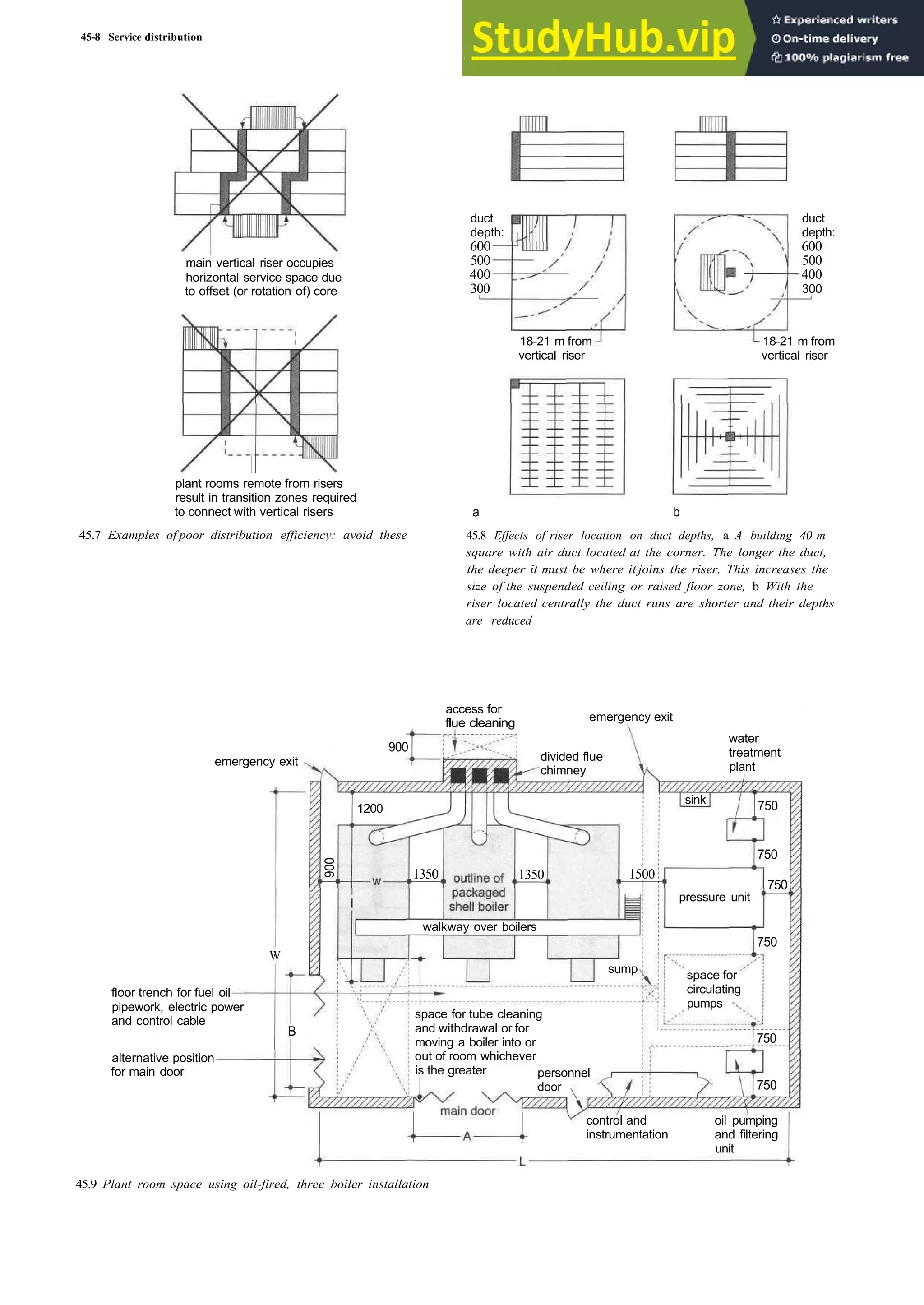 Architecture Ebook  Metric Handbook Planning and Design Data.pdf