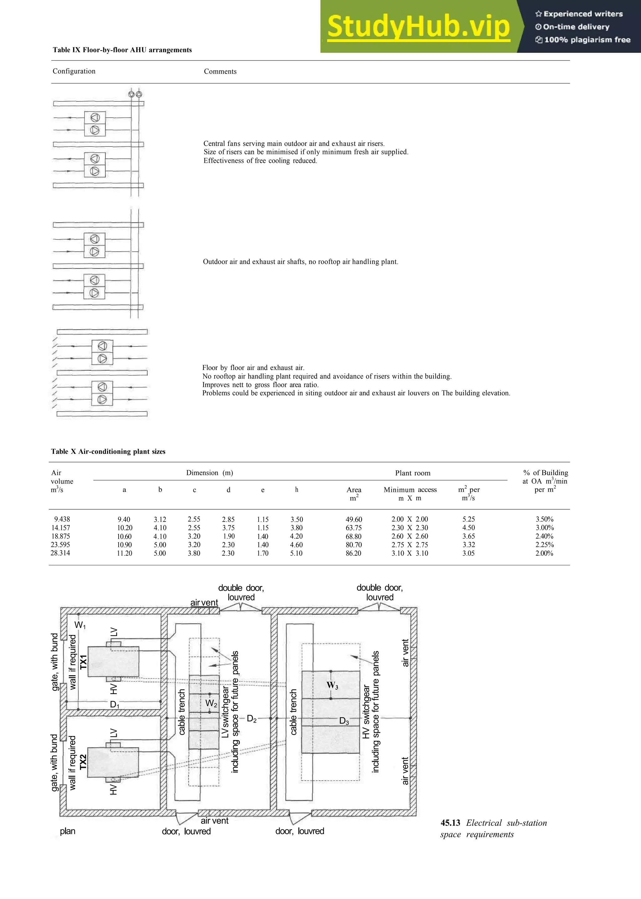 Architecture Ebook  Metric Handbook Planning and Design Data.pdf