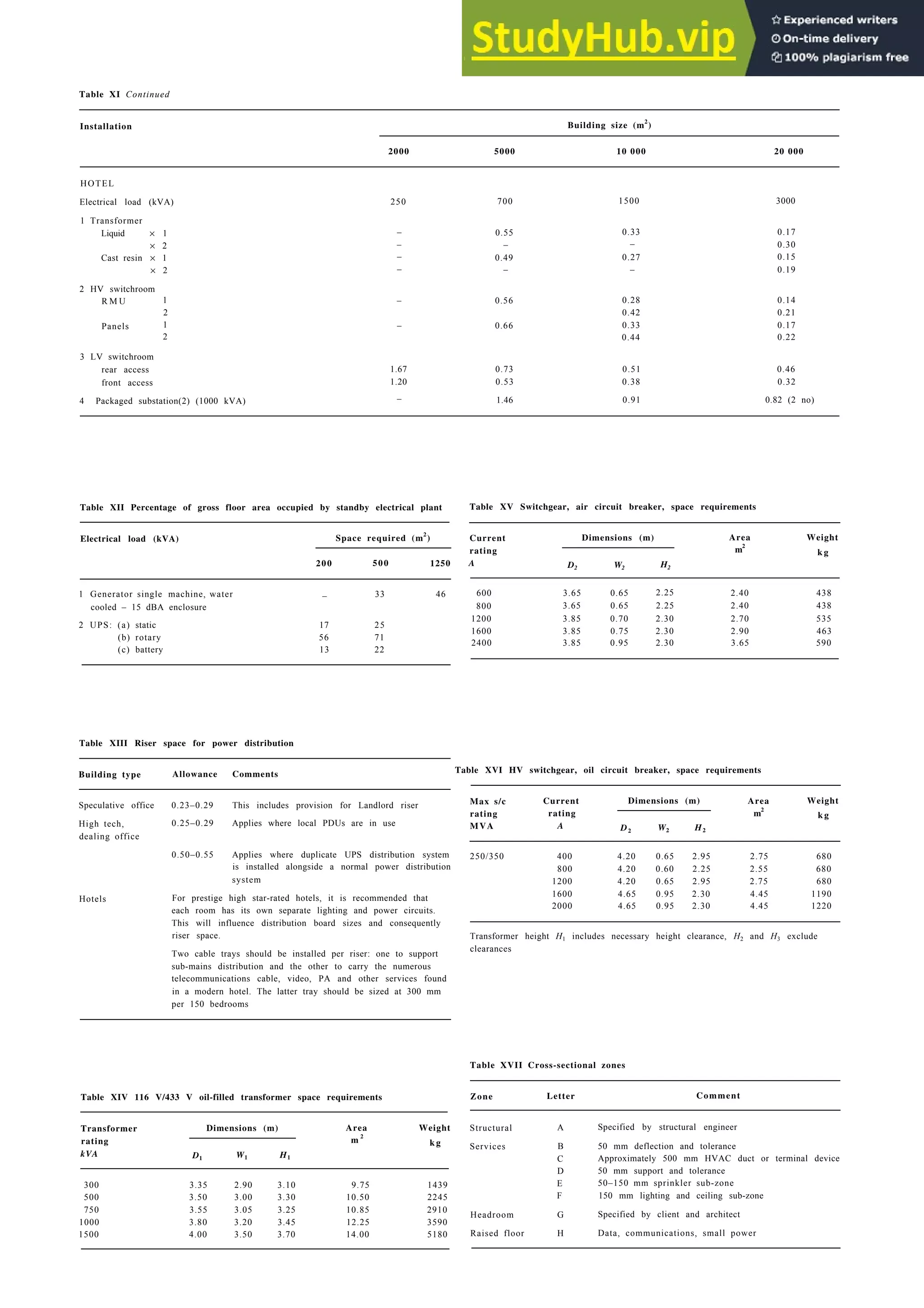 Architecture Ebook  Metric Handbook Planning and Design Data.pdf
