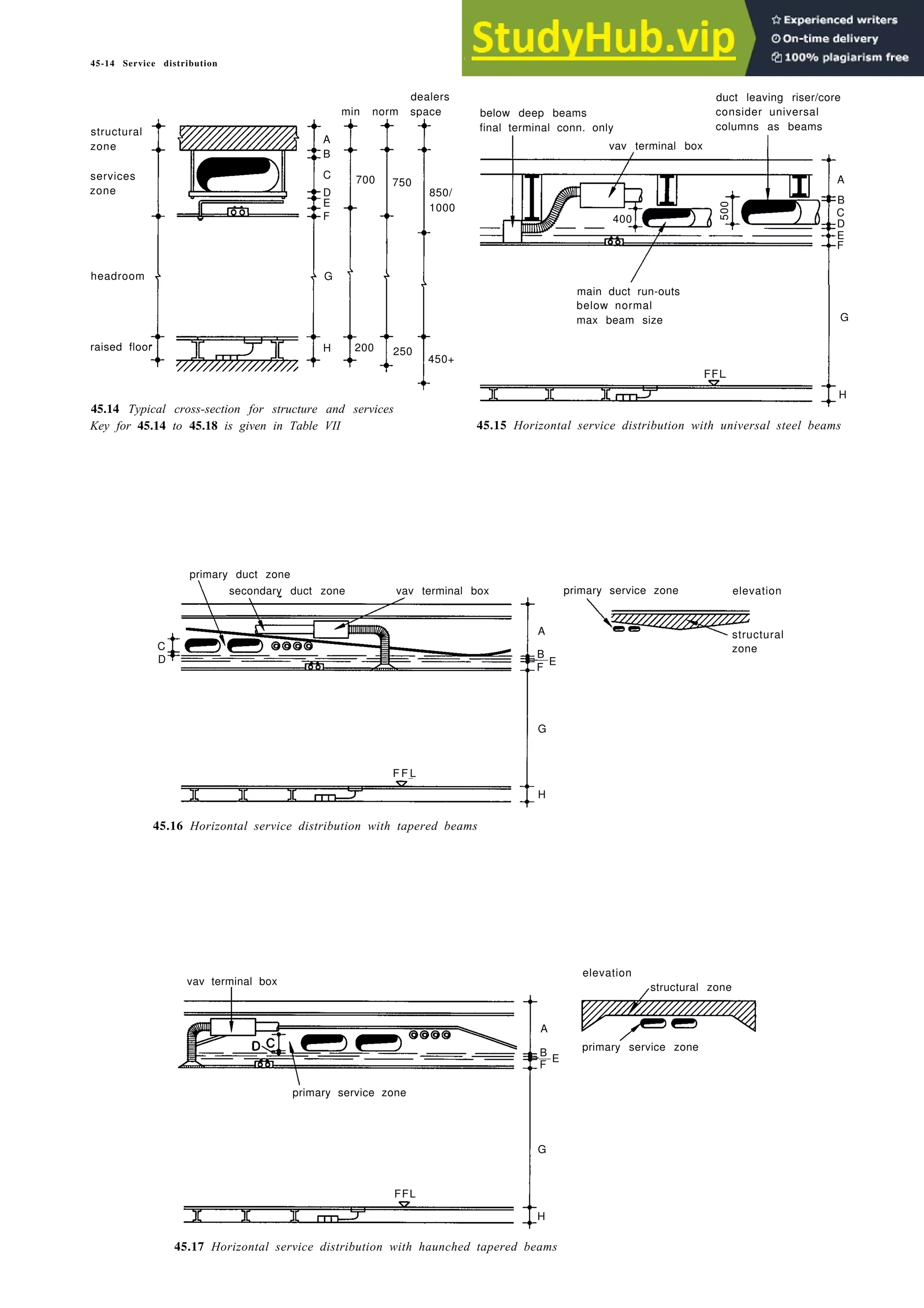 Architecture Ebook  Metric Handbook Planning and Design Data.pdf