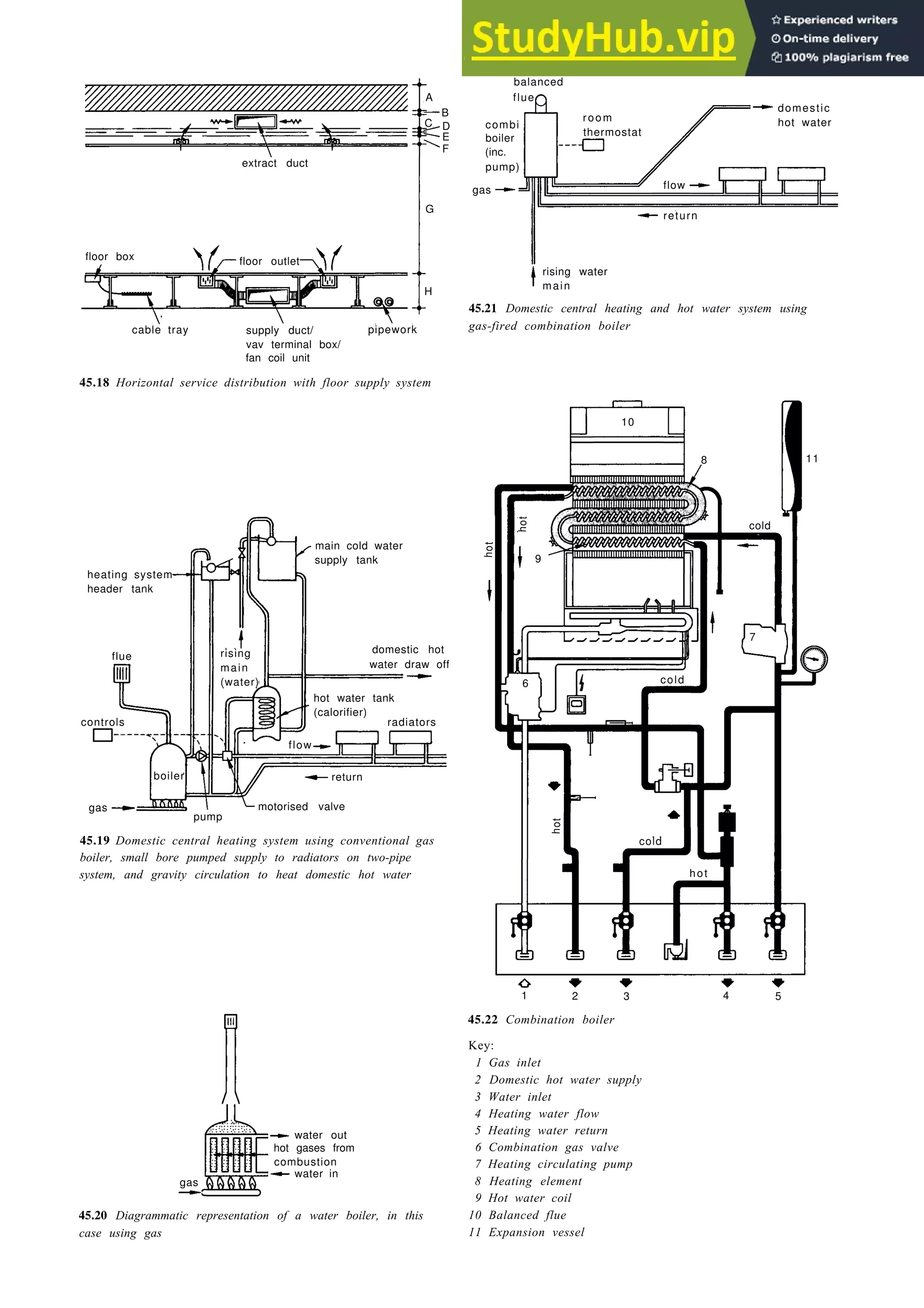 Architecture Ebook  Metric Handbook Planning and Design Data.pdf