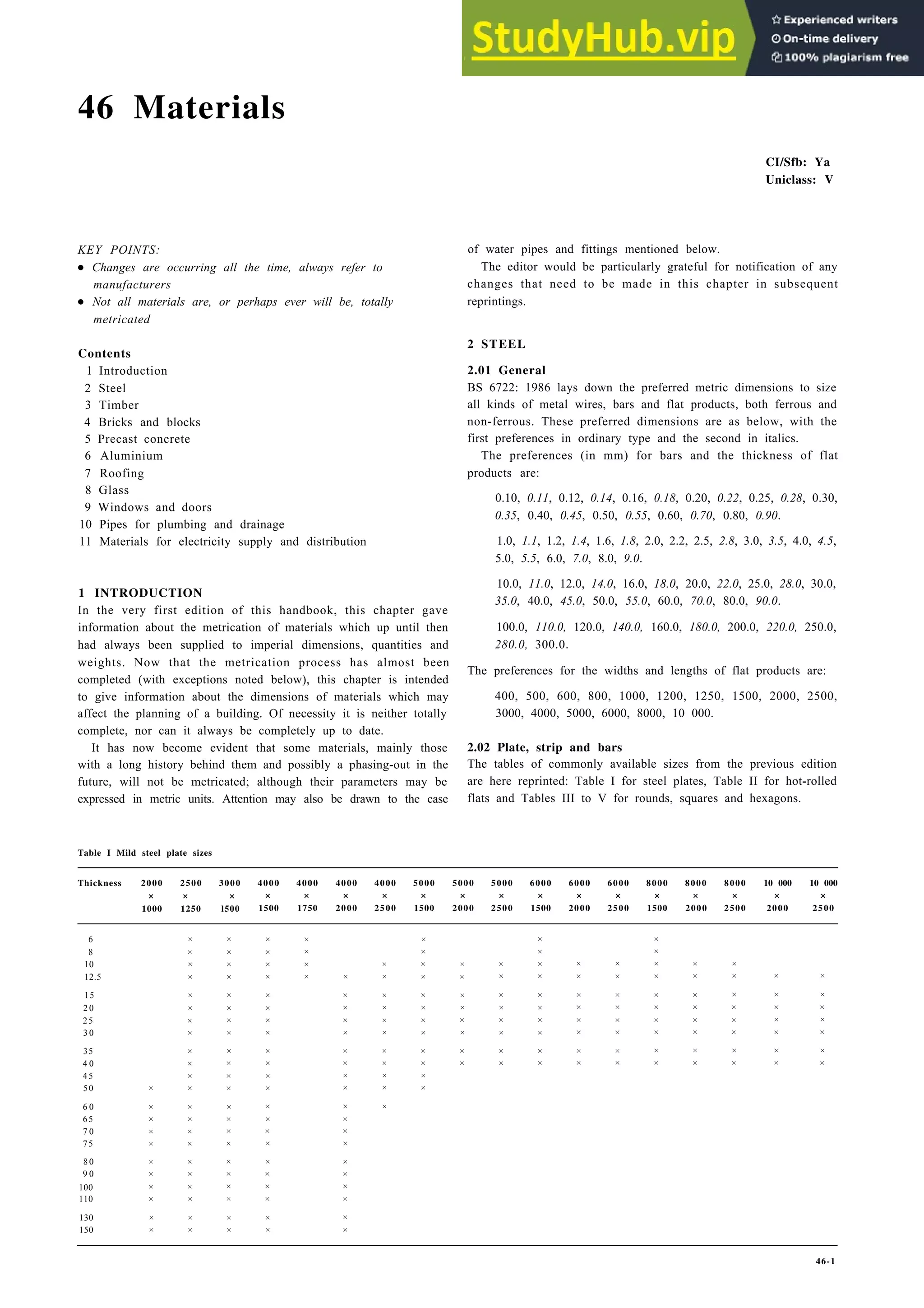 Architecture Ebook  Metric Handbook Planning and Design Data.pdf