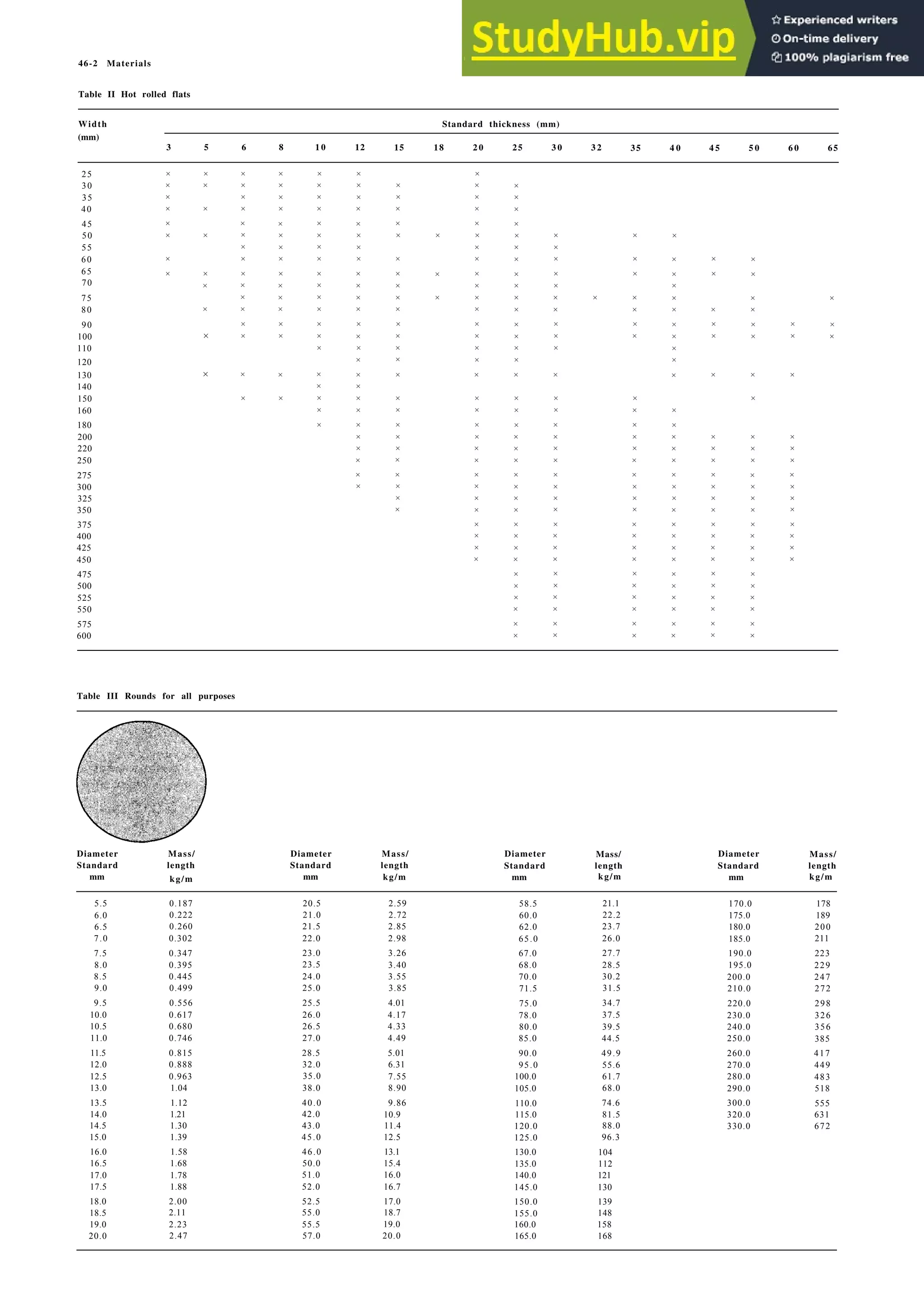 Architecture Ebook  Metric Handbook Planning and Design Data.pdf