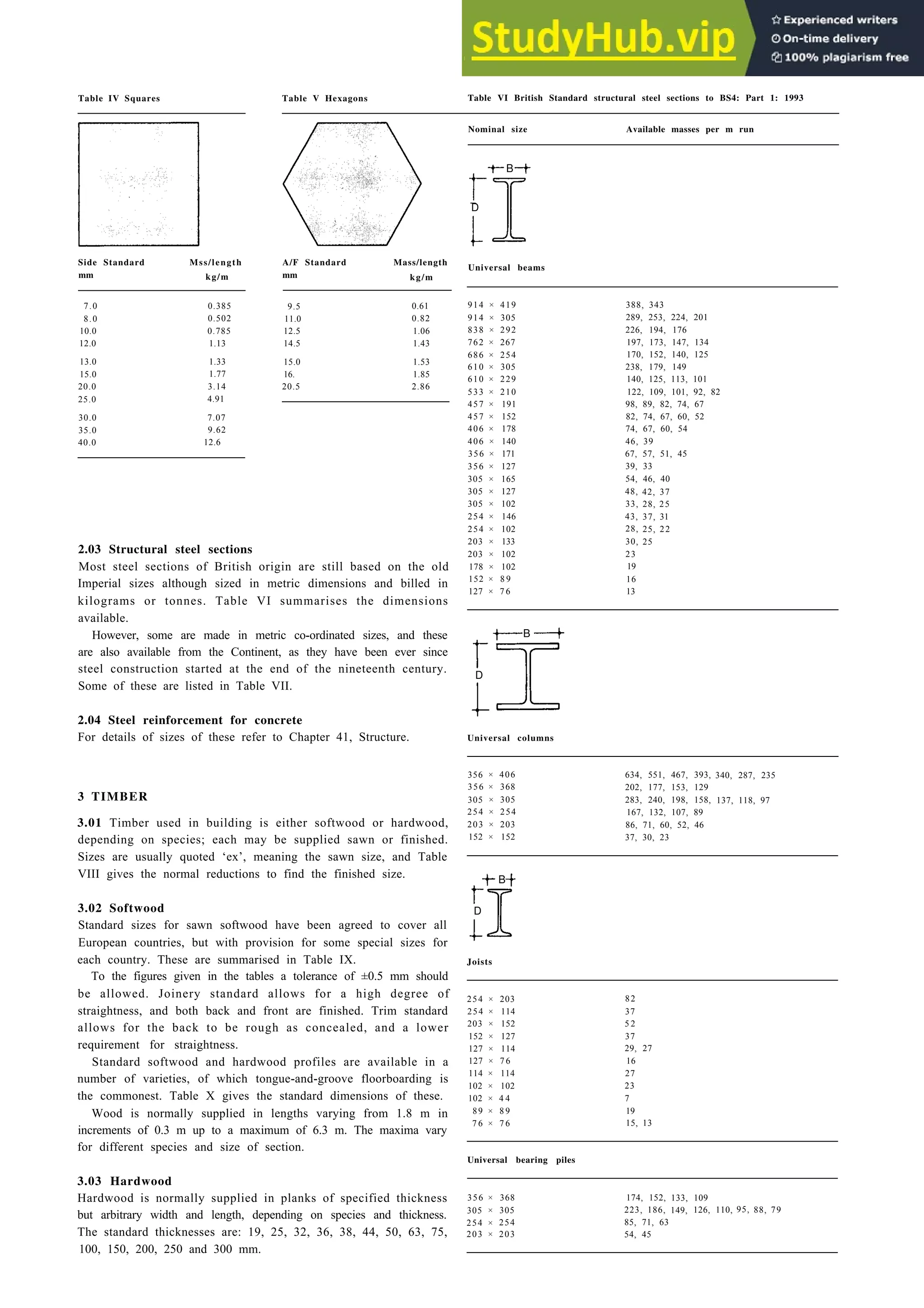 Architecture Ebook  Metric Handbook Planning and Design Data.pdf