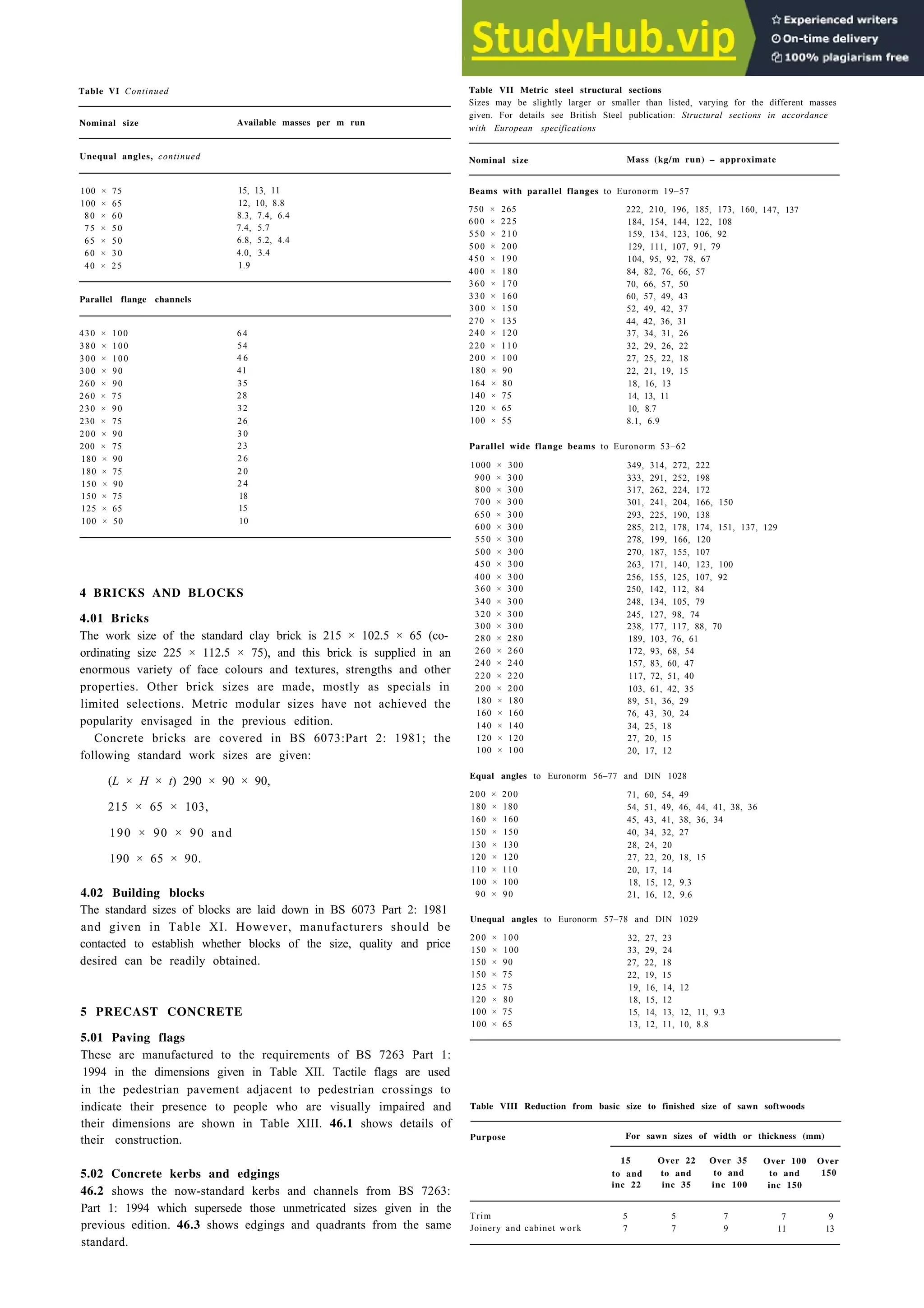Architecture Ebook  Metric Handbook Planning and Design Data.pdf