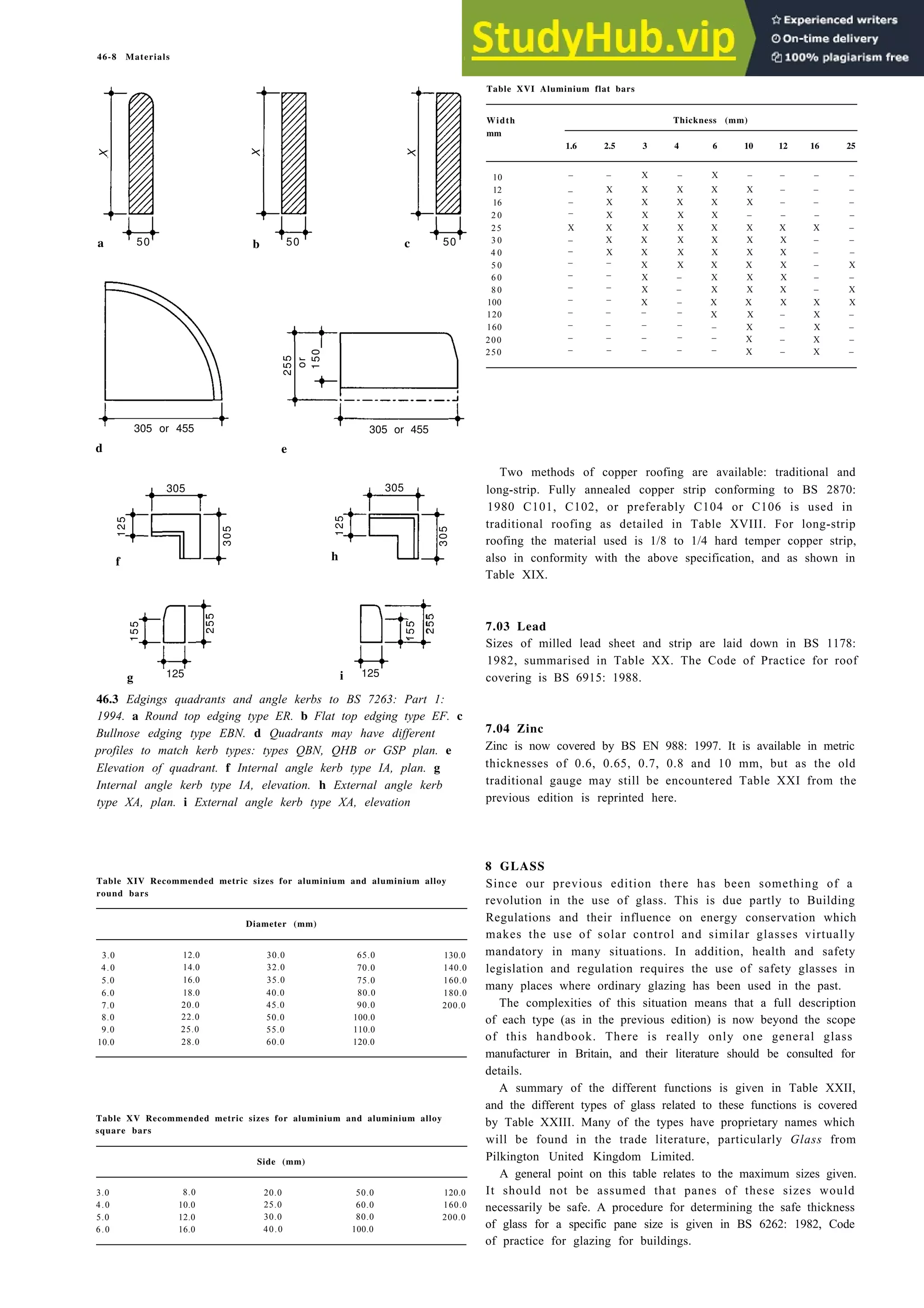 Architecture Ebook  Metric Handbook Planning and Design Data.pdf