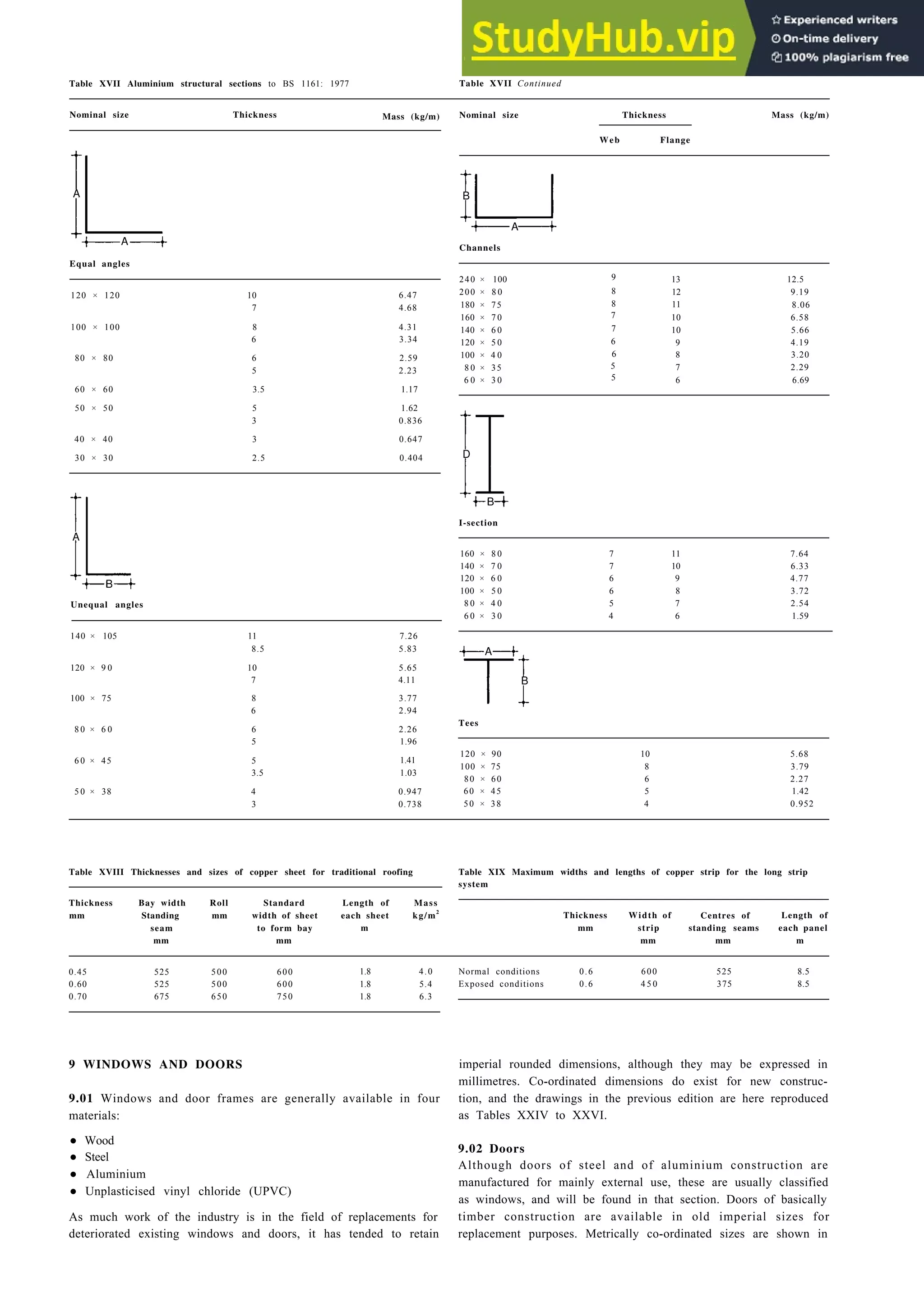 Architecture Ebook  Metric Handbook Planning and Design Data.pdf