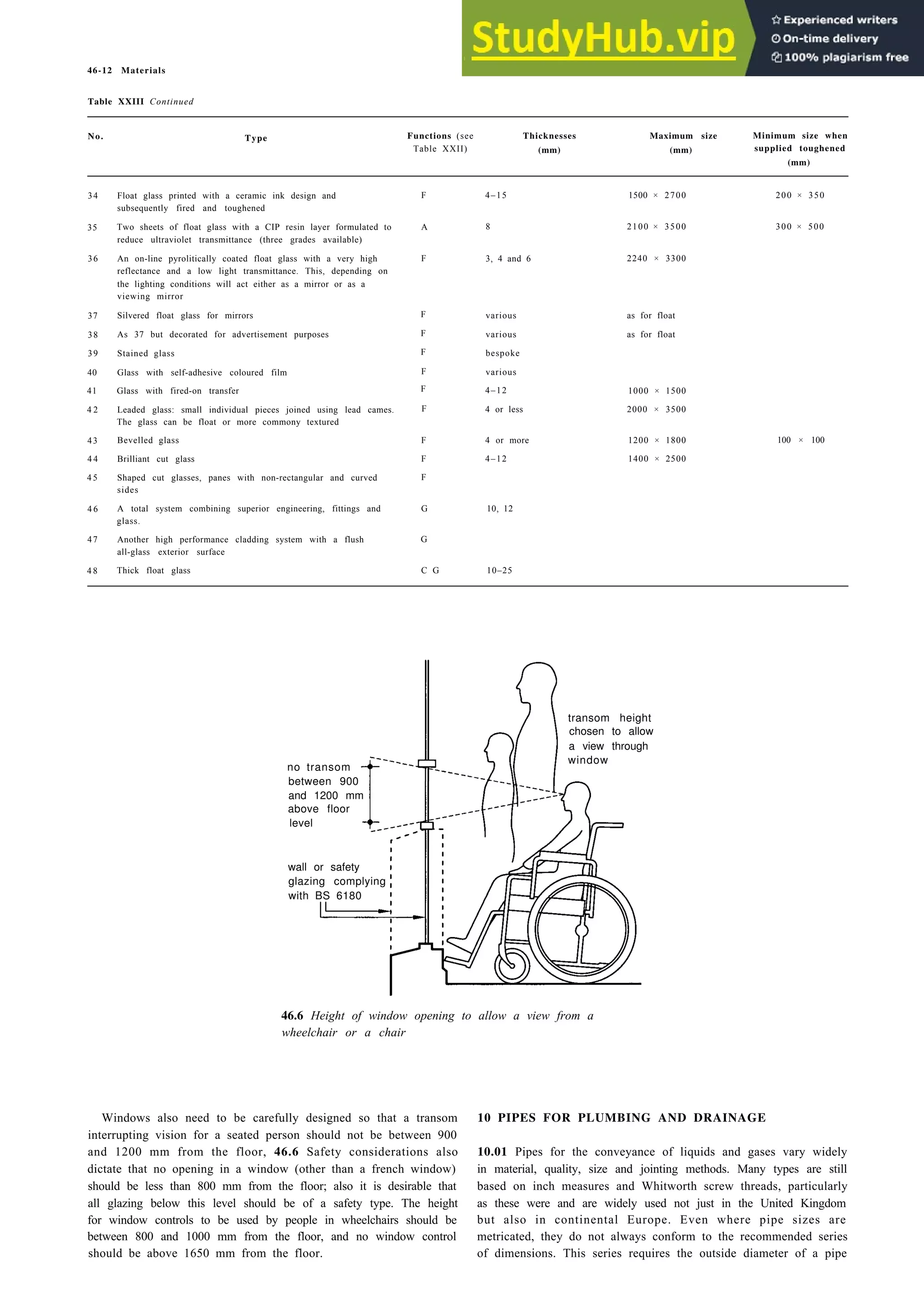 Architecture Ebook  Metric Handbook Planning and Design Data.pdf