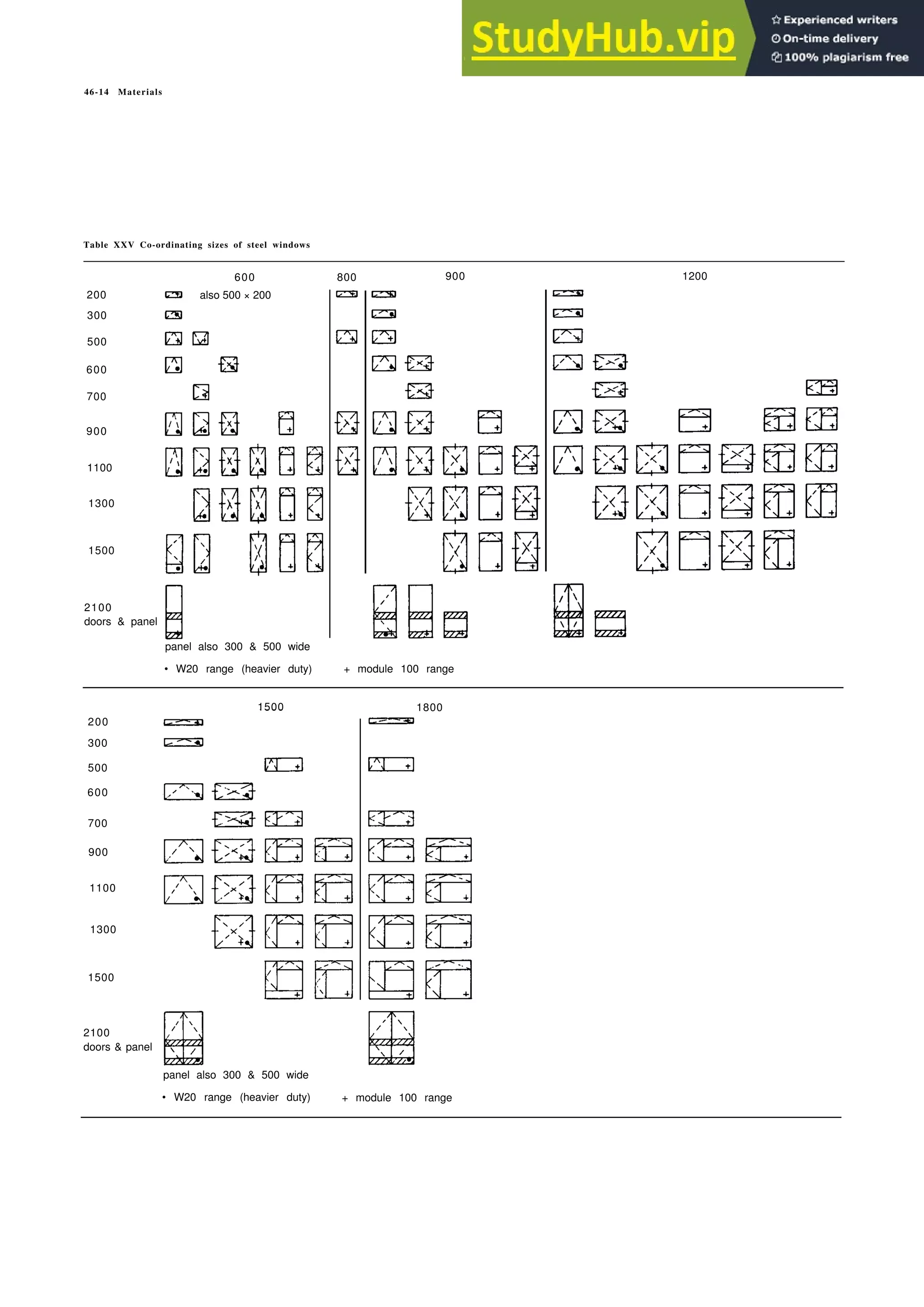 Architecture Ebook  Metric Handbook Planning and Design Data.pdf