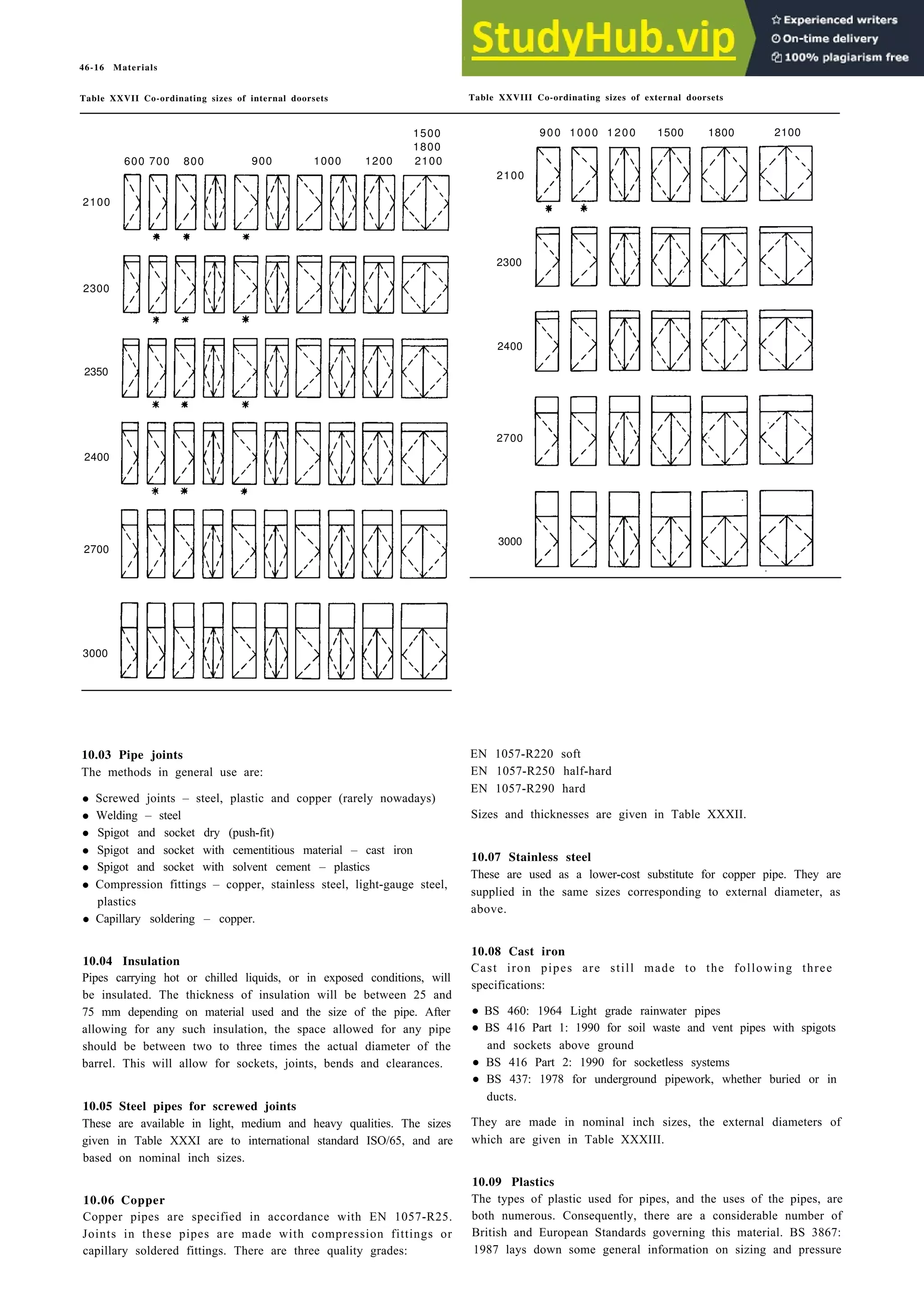 Architecture Ebook  Metric Handbook Planning and Design Data.pdf