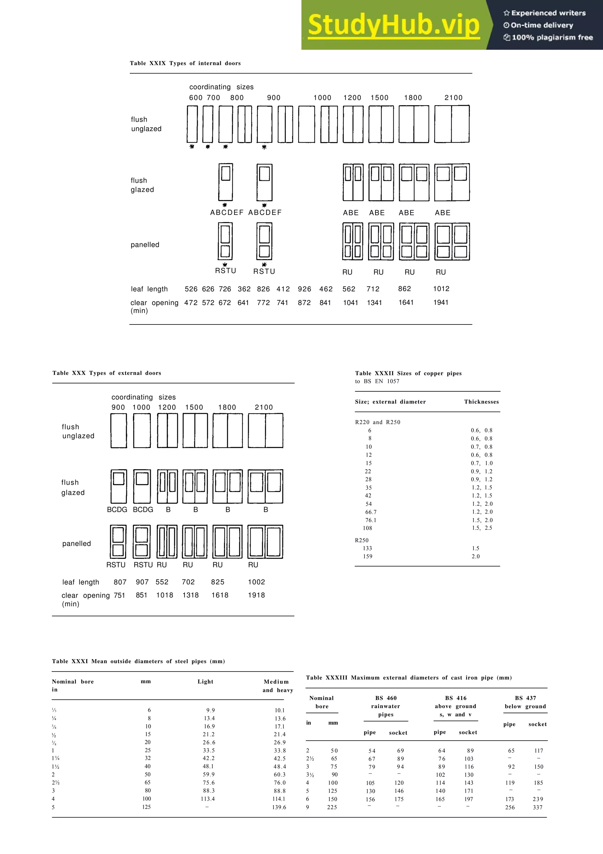Architecture Ebook  Metric Handbook Planning and Design Data.pdf