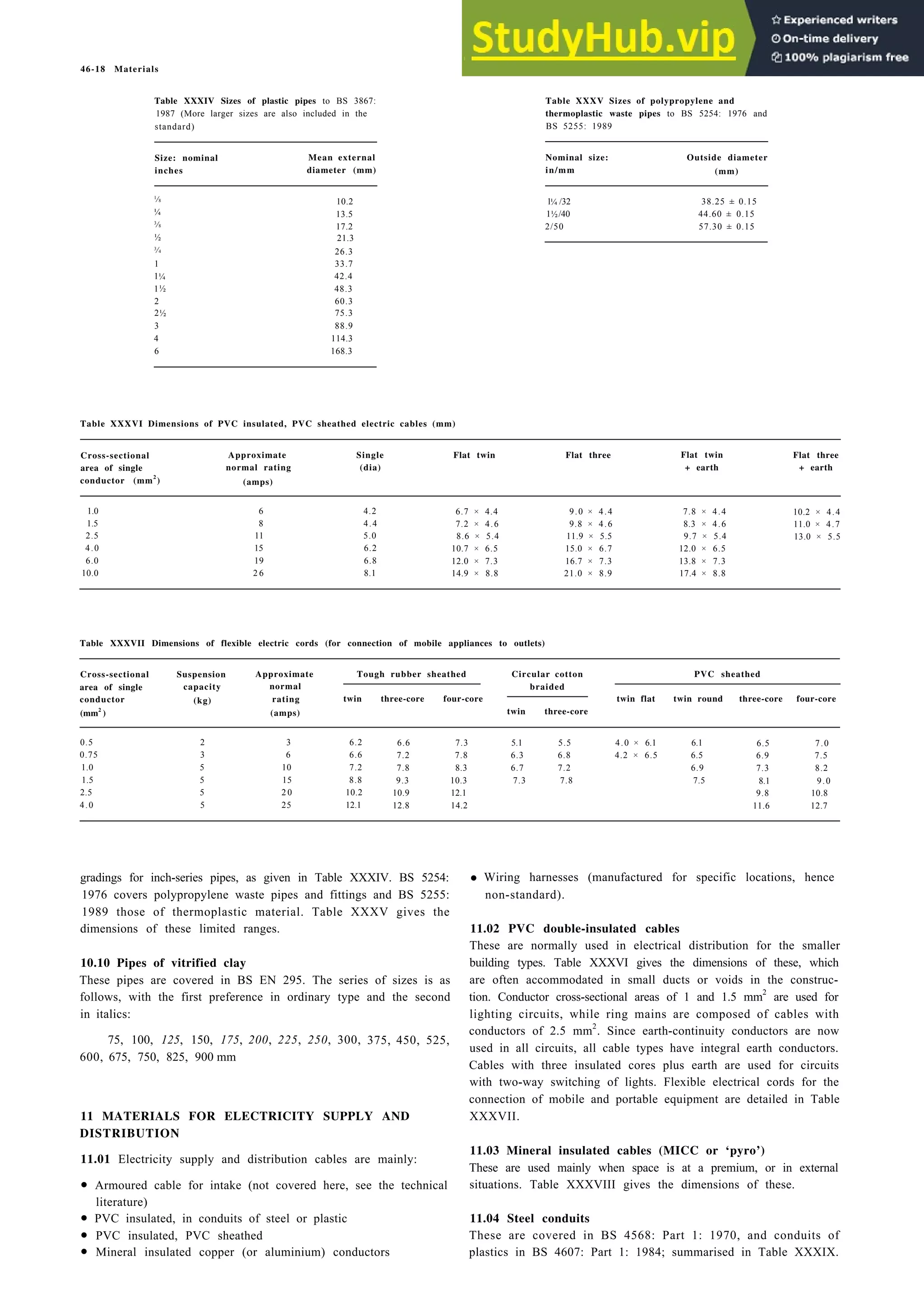 Architecture Ebook  Metric Handbook Planning and Design Data.pdf